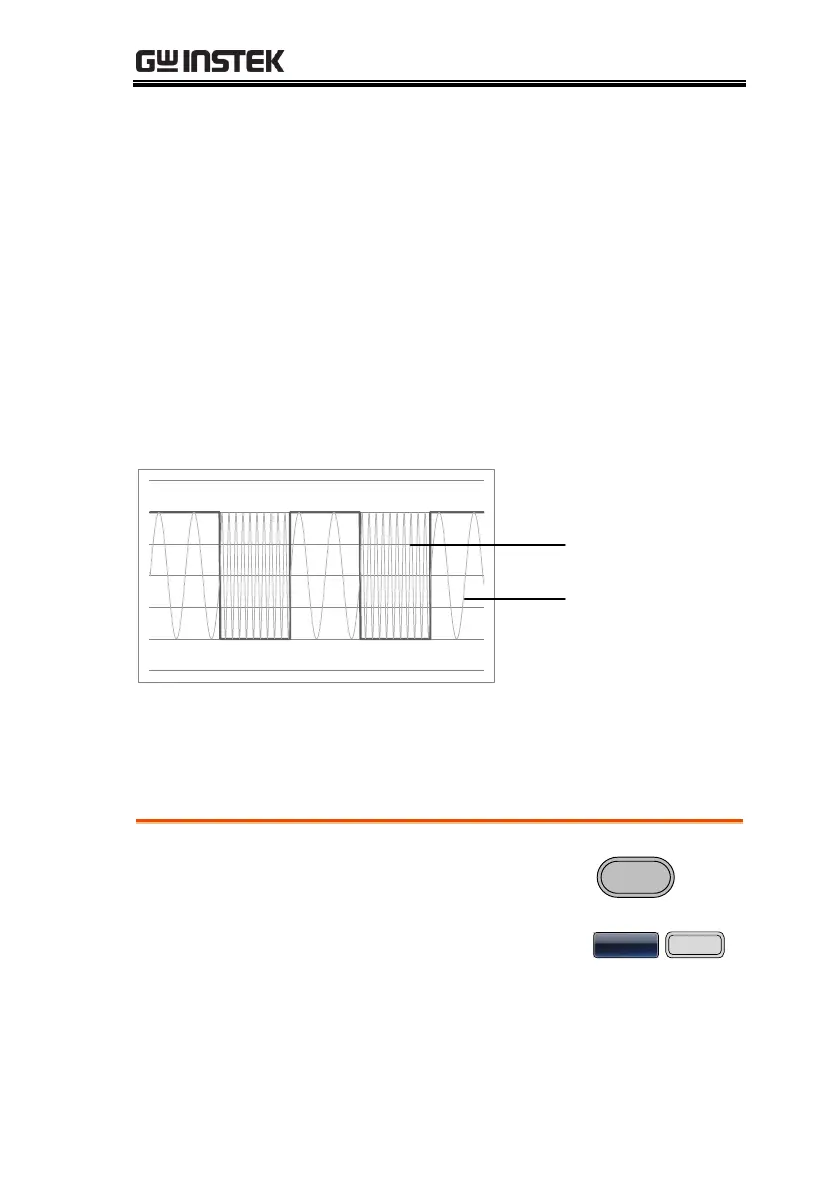 Page #141 background image