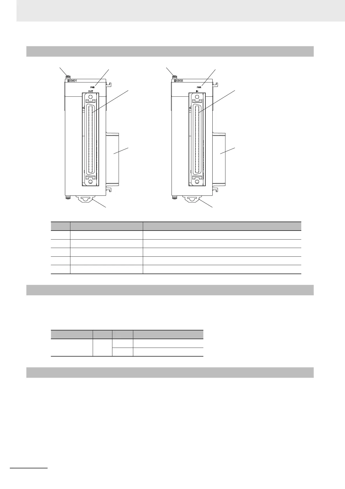 Page #104 background image