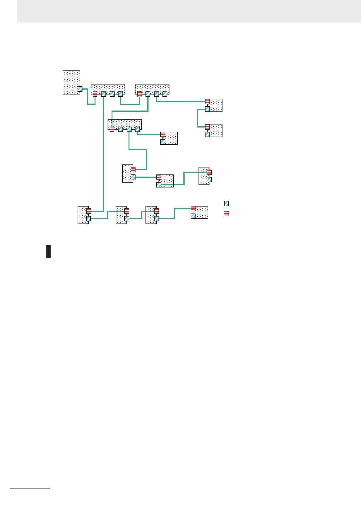 Page #142 background image