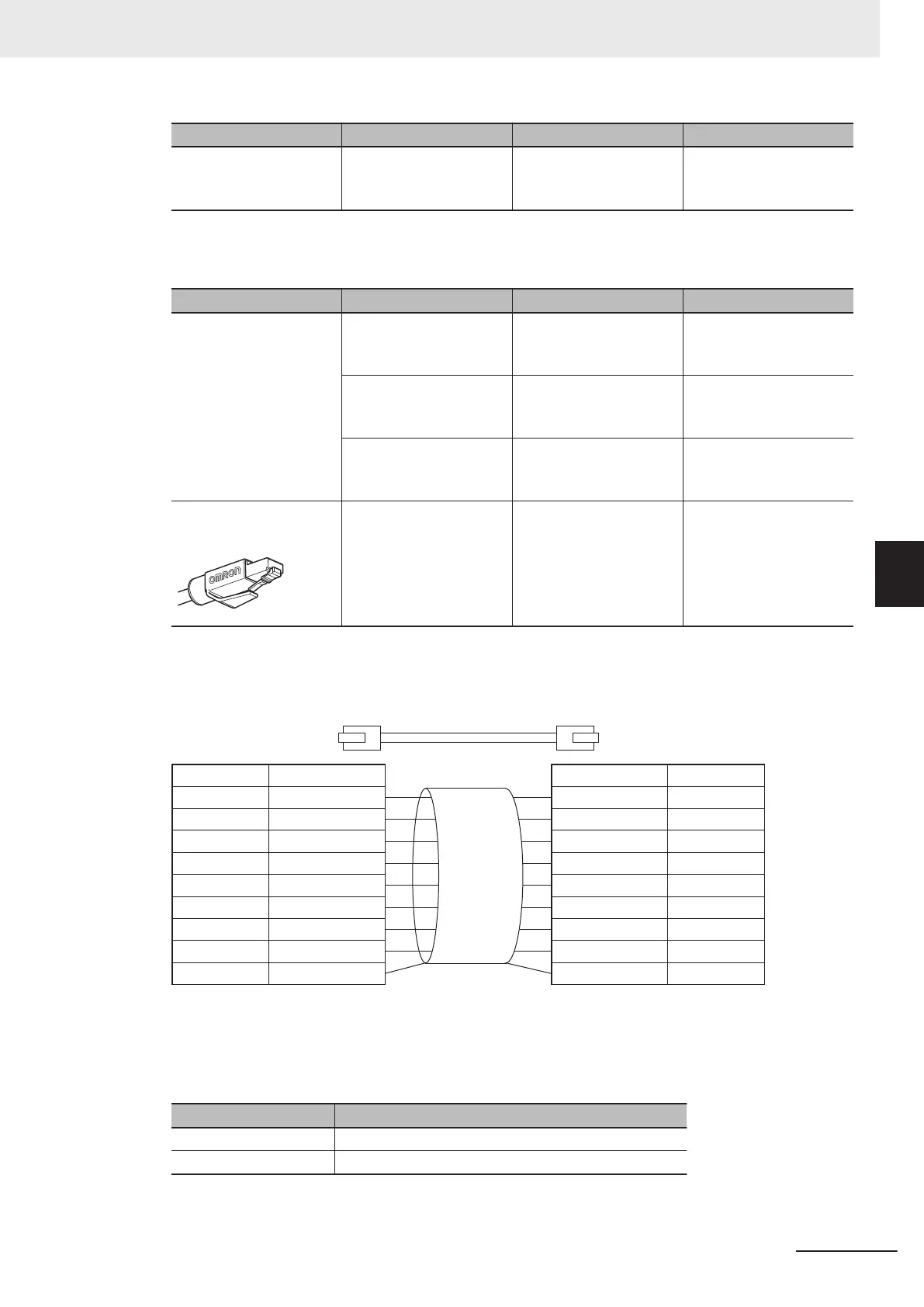 Page #145 background image