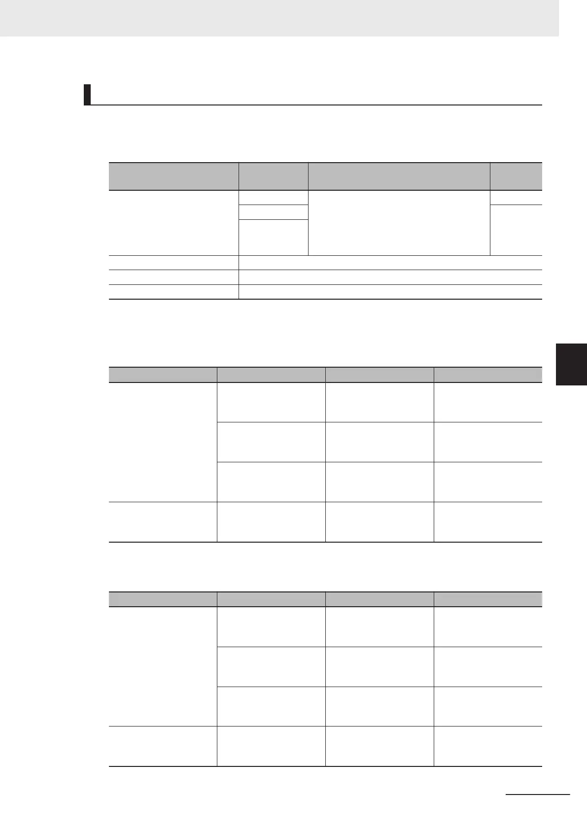 Page #147 background image