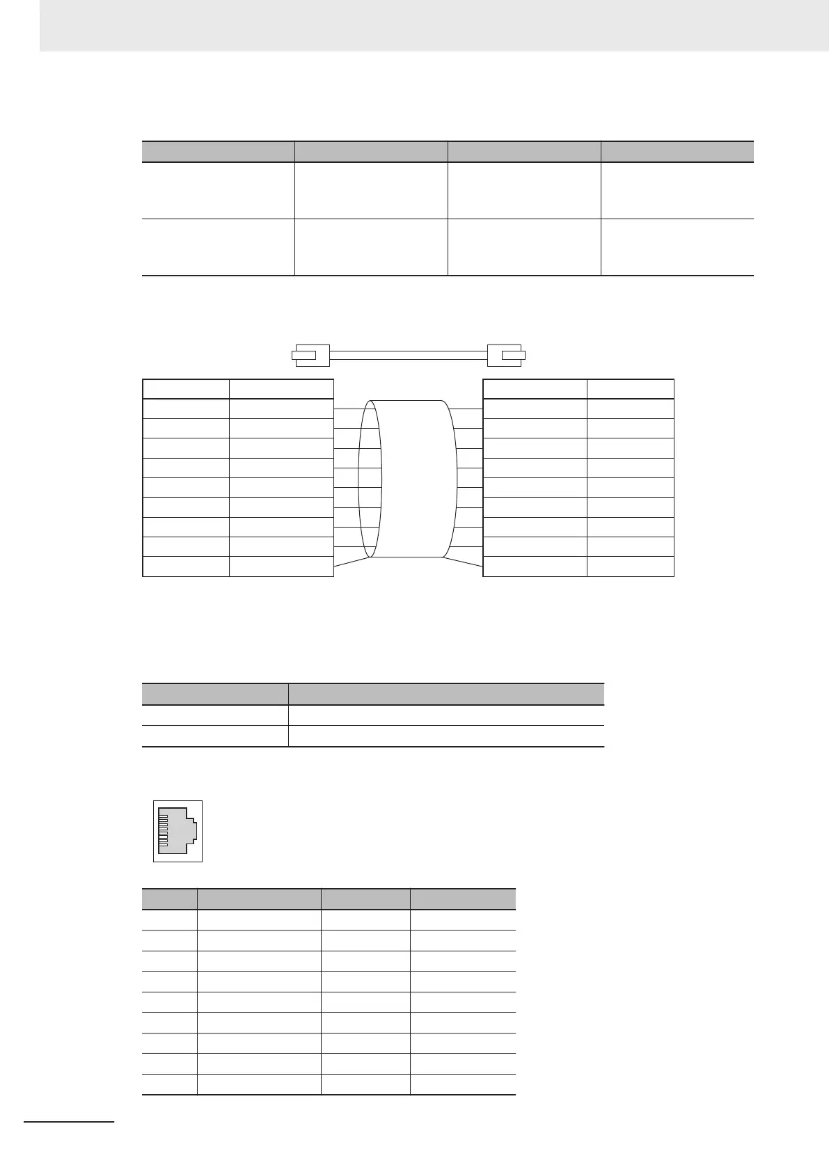 Page #148 background image
