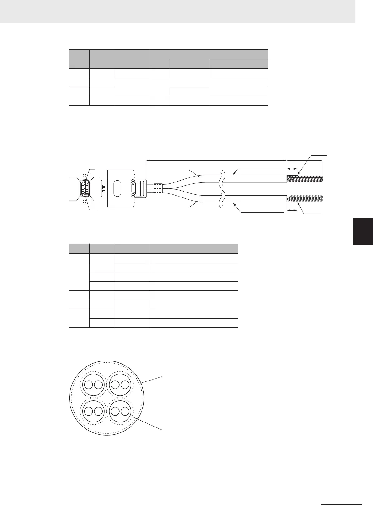 Page #157 background image