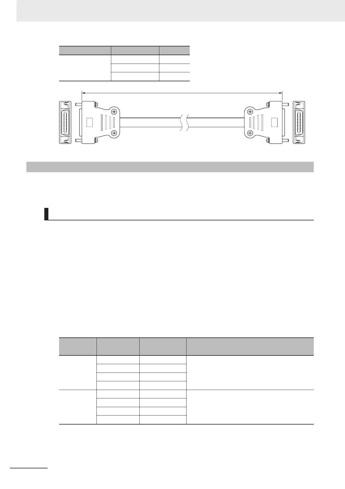 Page #160 background image