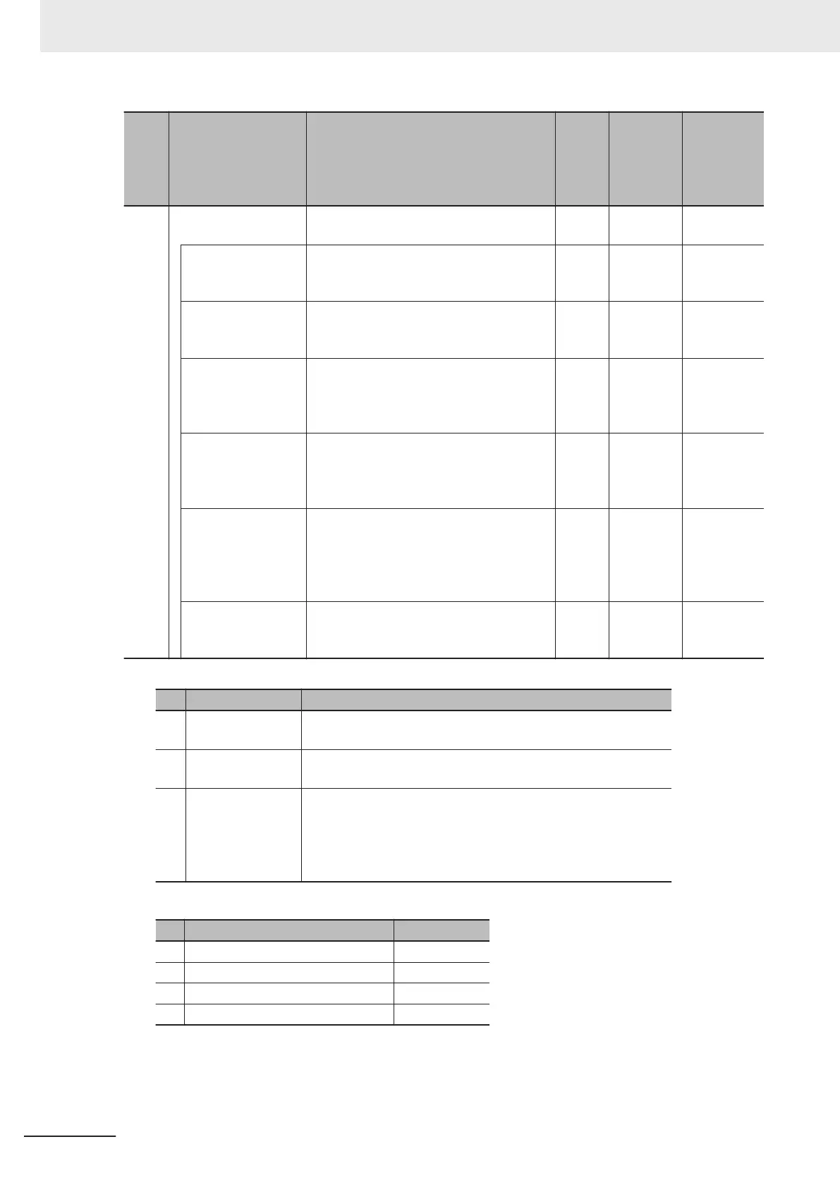 Page #262 background image