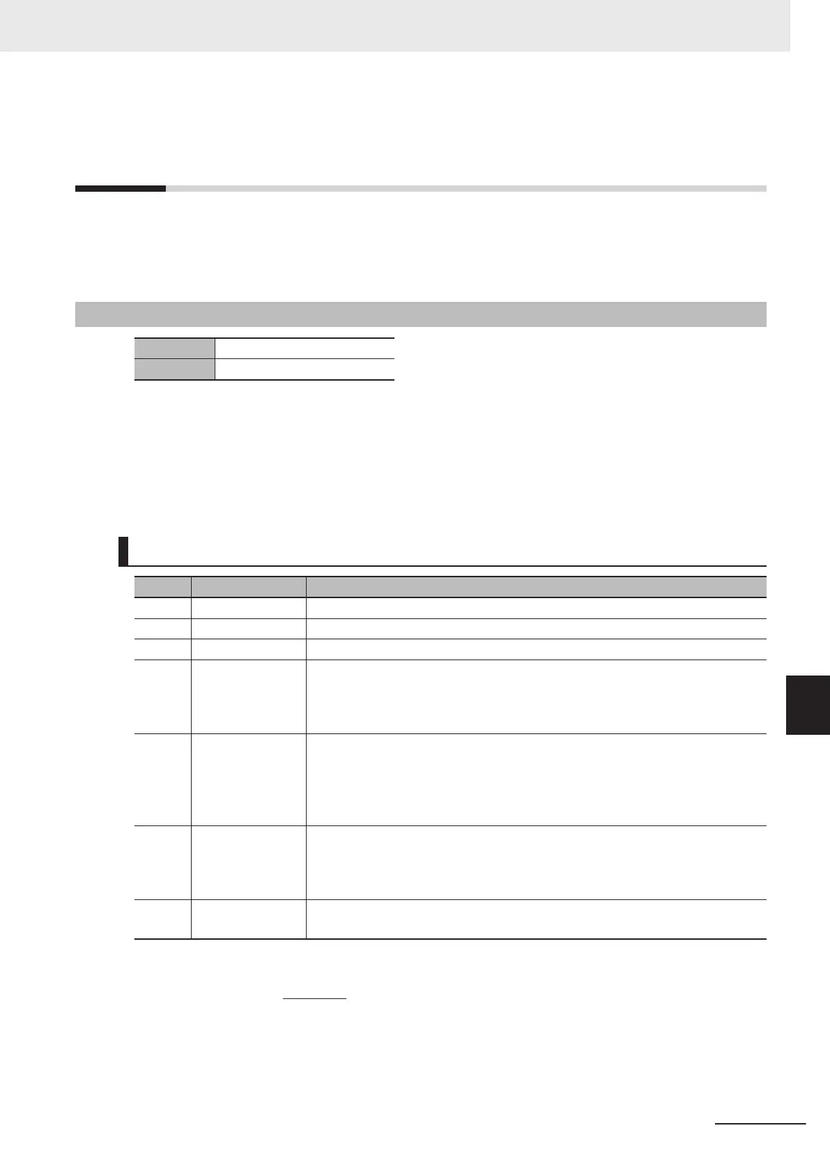 Page #263 background image