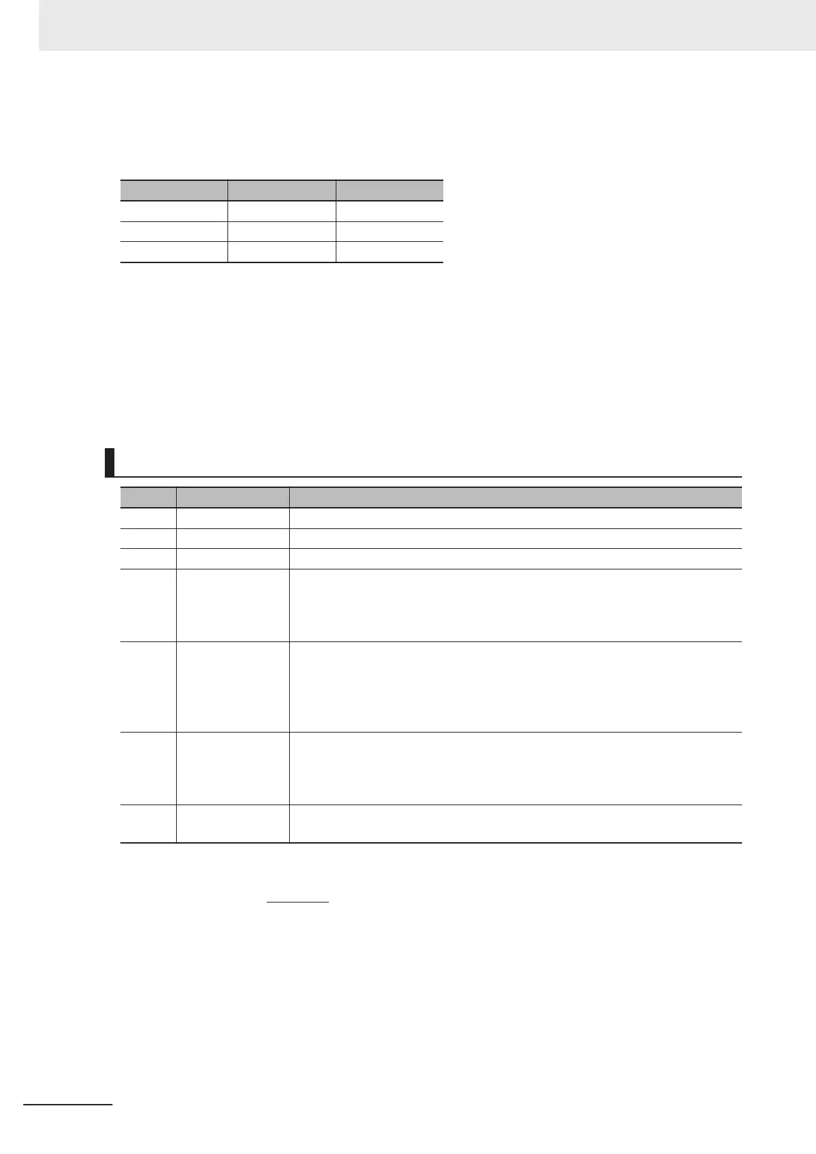 Page #264 background image