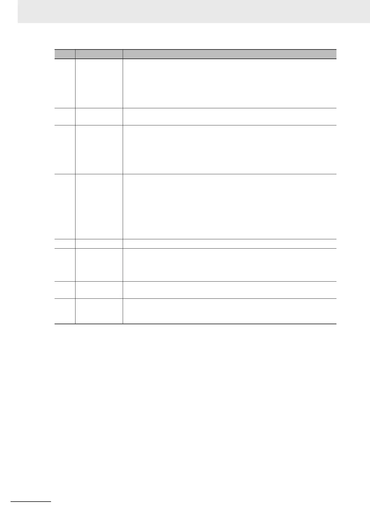Page #268 background image