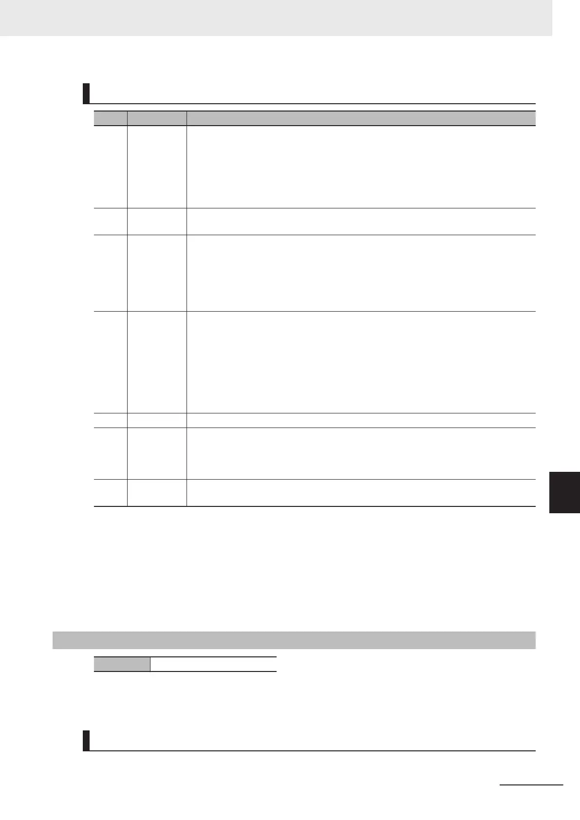 Page #269 background image