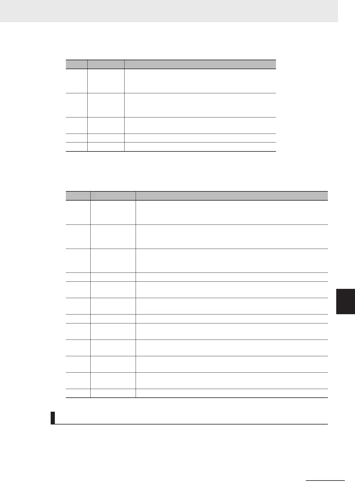 Page #271 background image