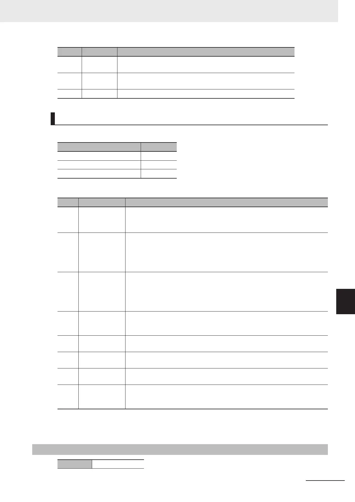 Page #279 background image