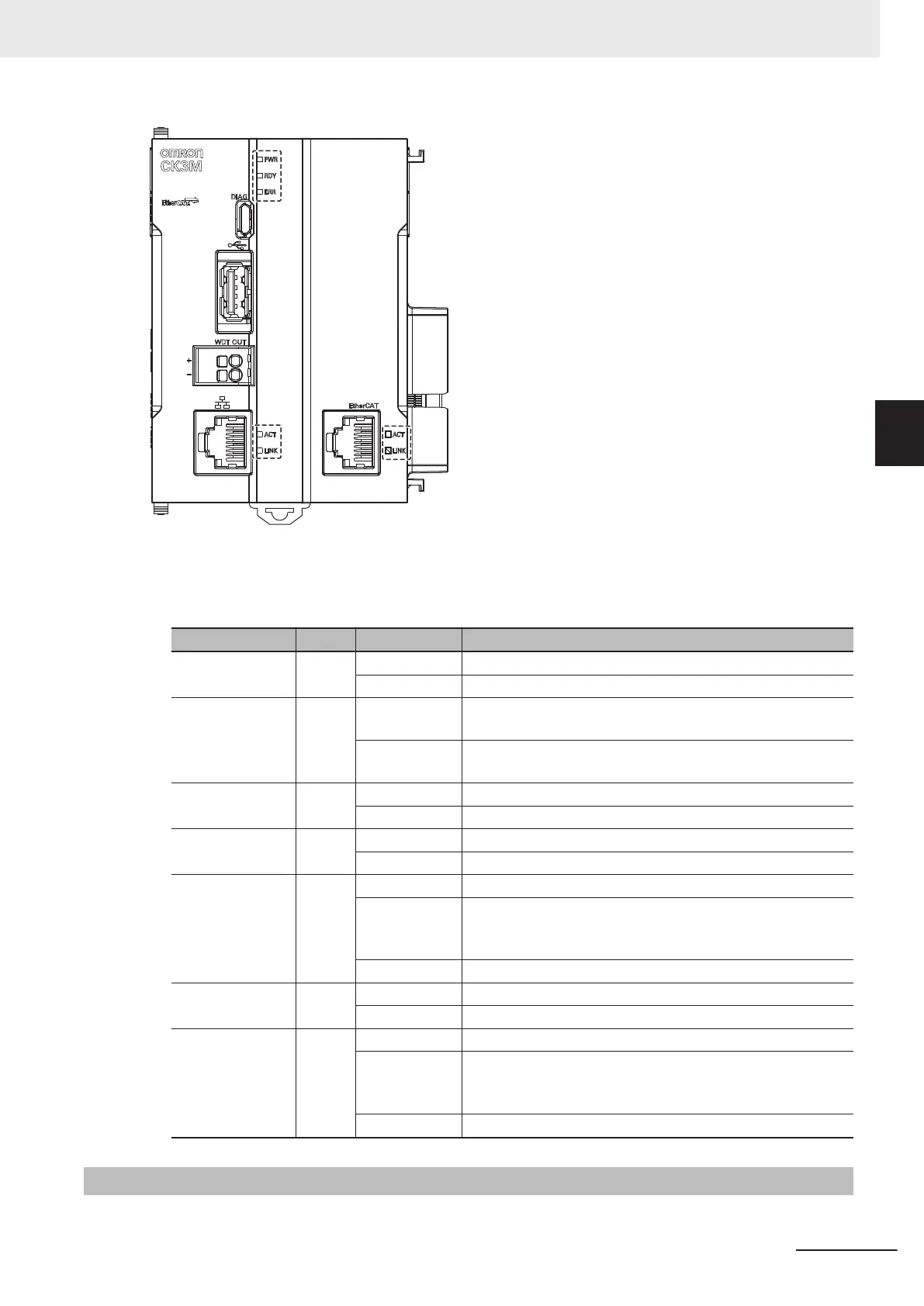 Page #51 background image