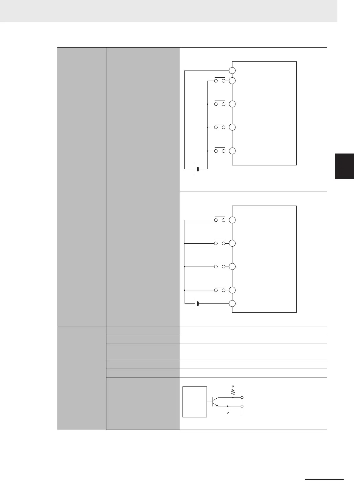Page #81 background image