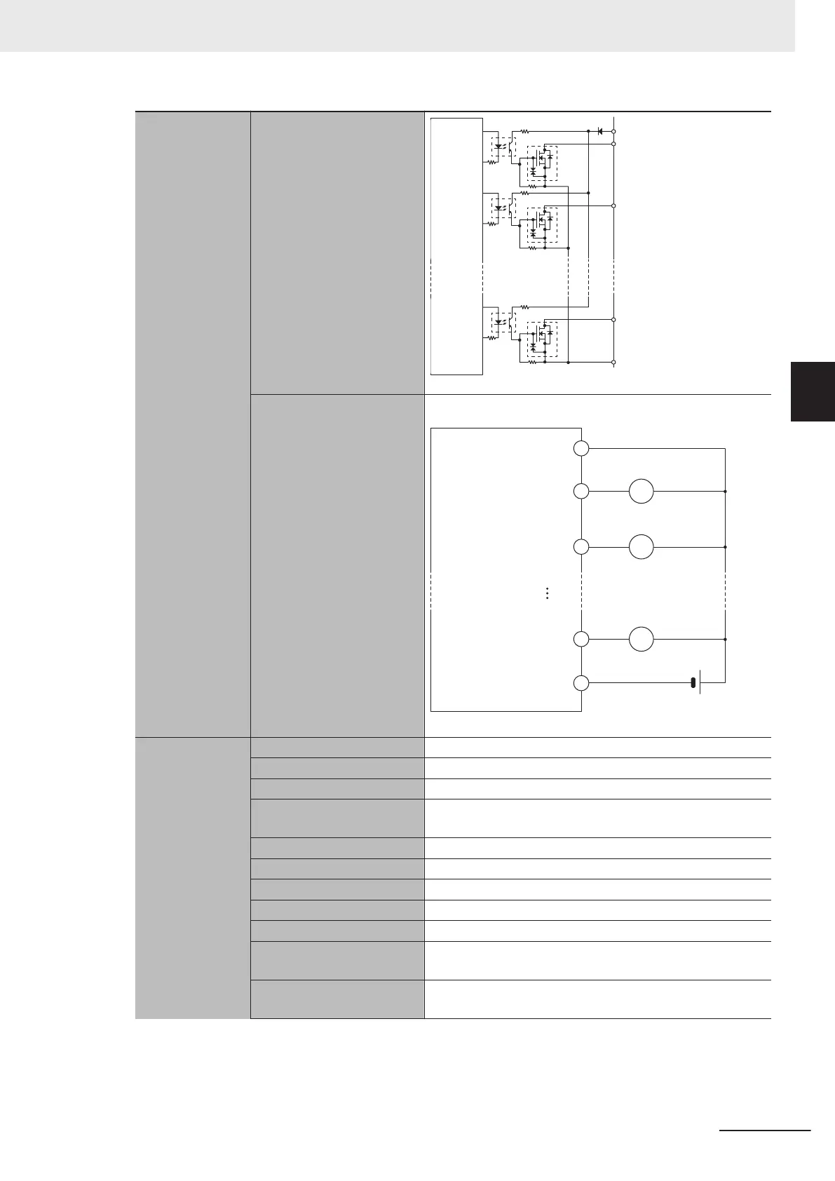 Page #87 background image