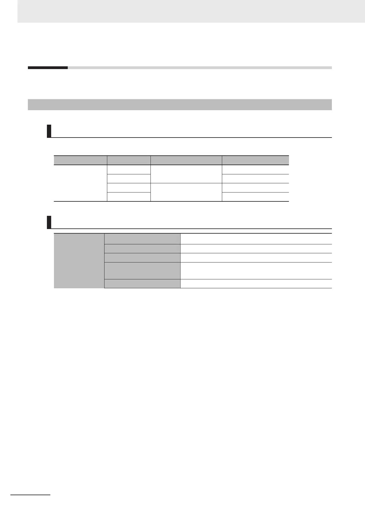 Page #110 background image