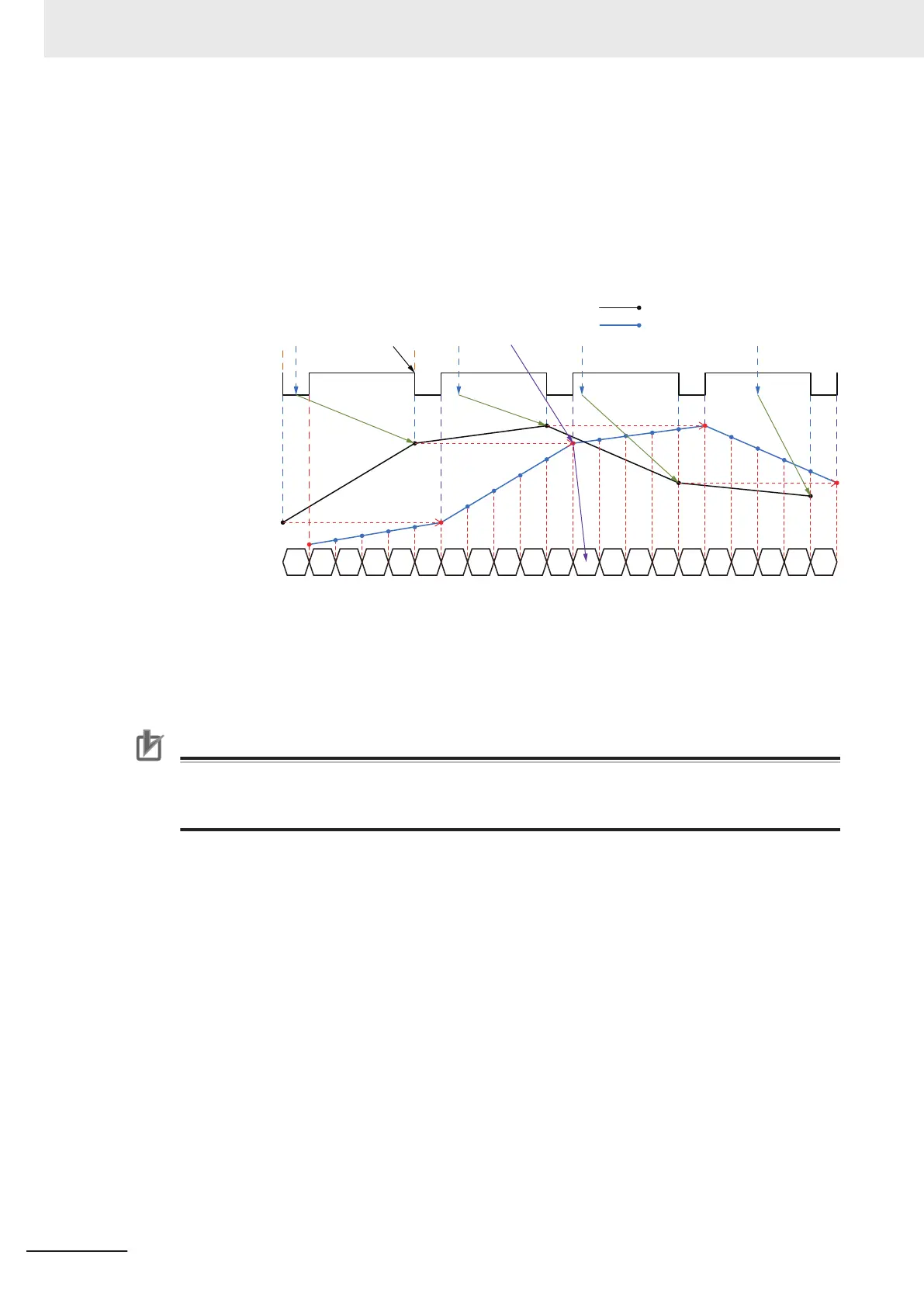 Page #118 background image