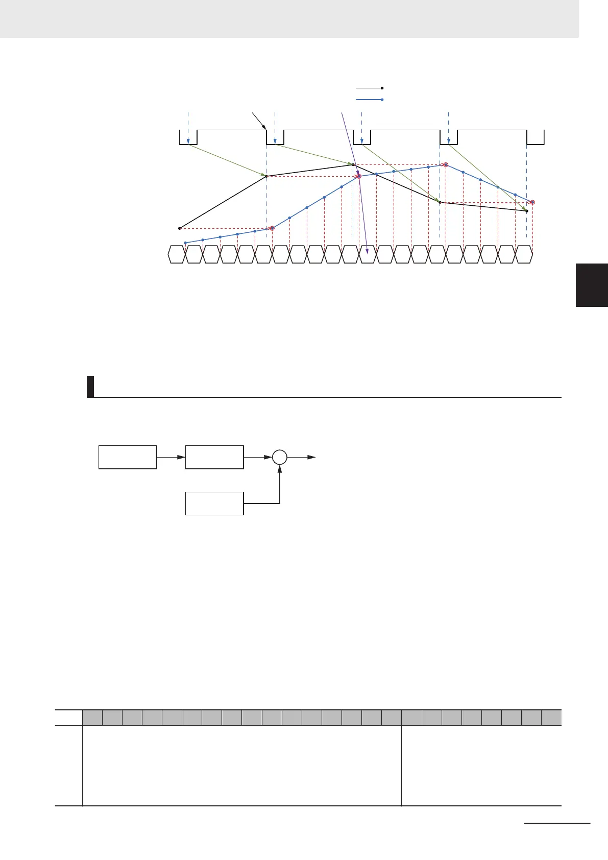Page #119 background image