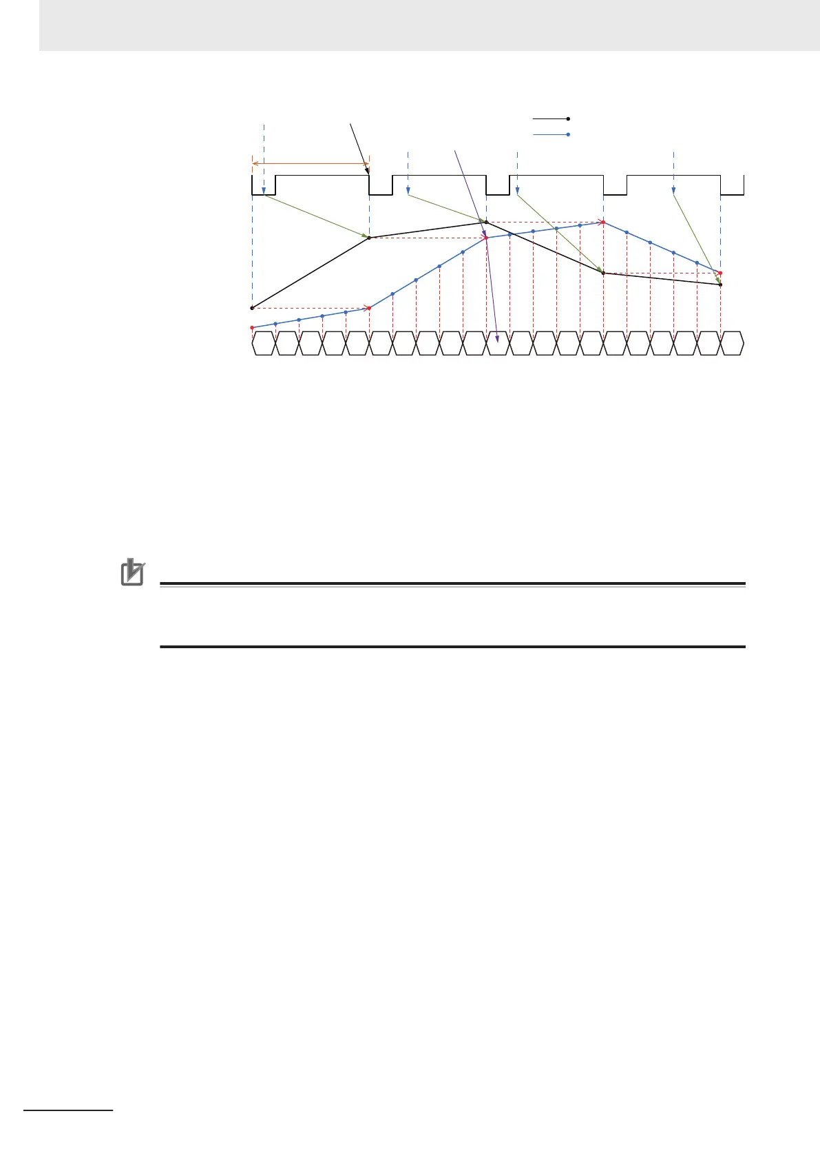 Page #122 background image