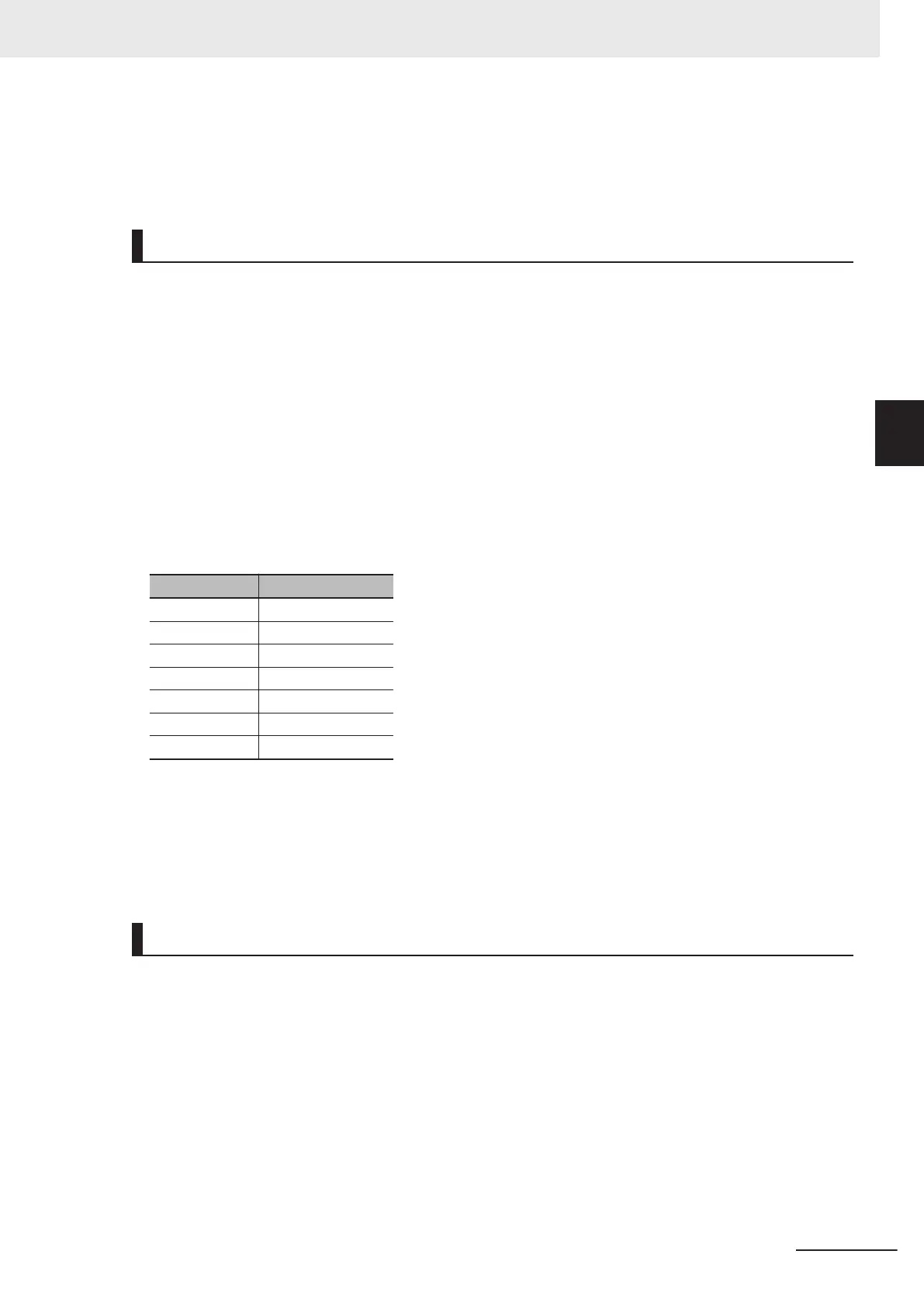 Page #127 background image