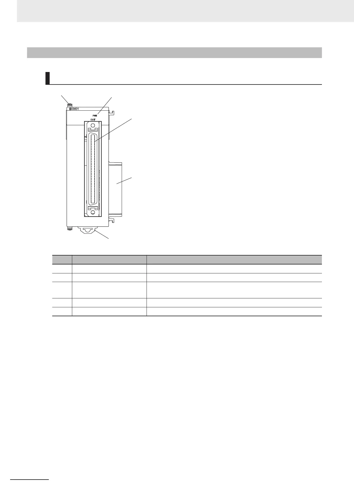 Page #132 background image
