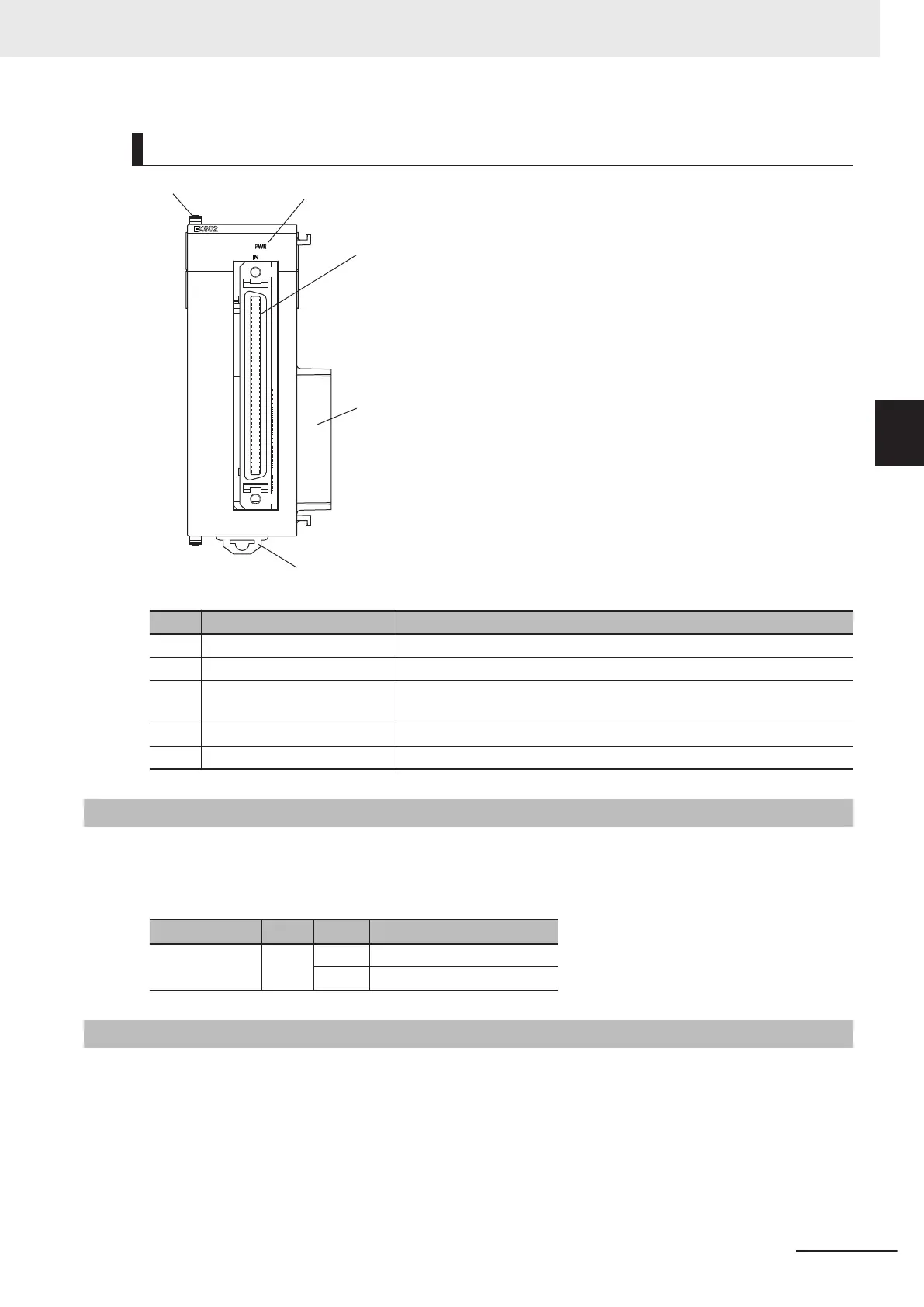 Page #133 background image