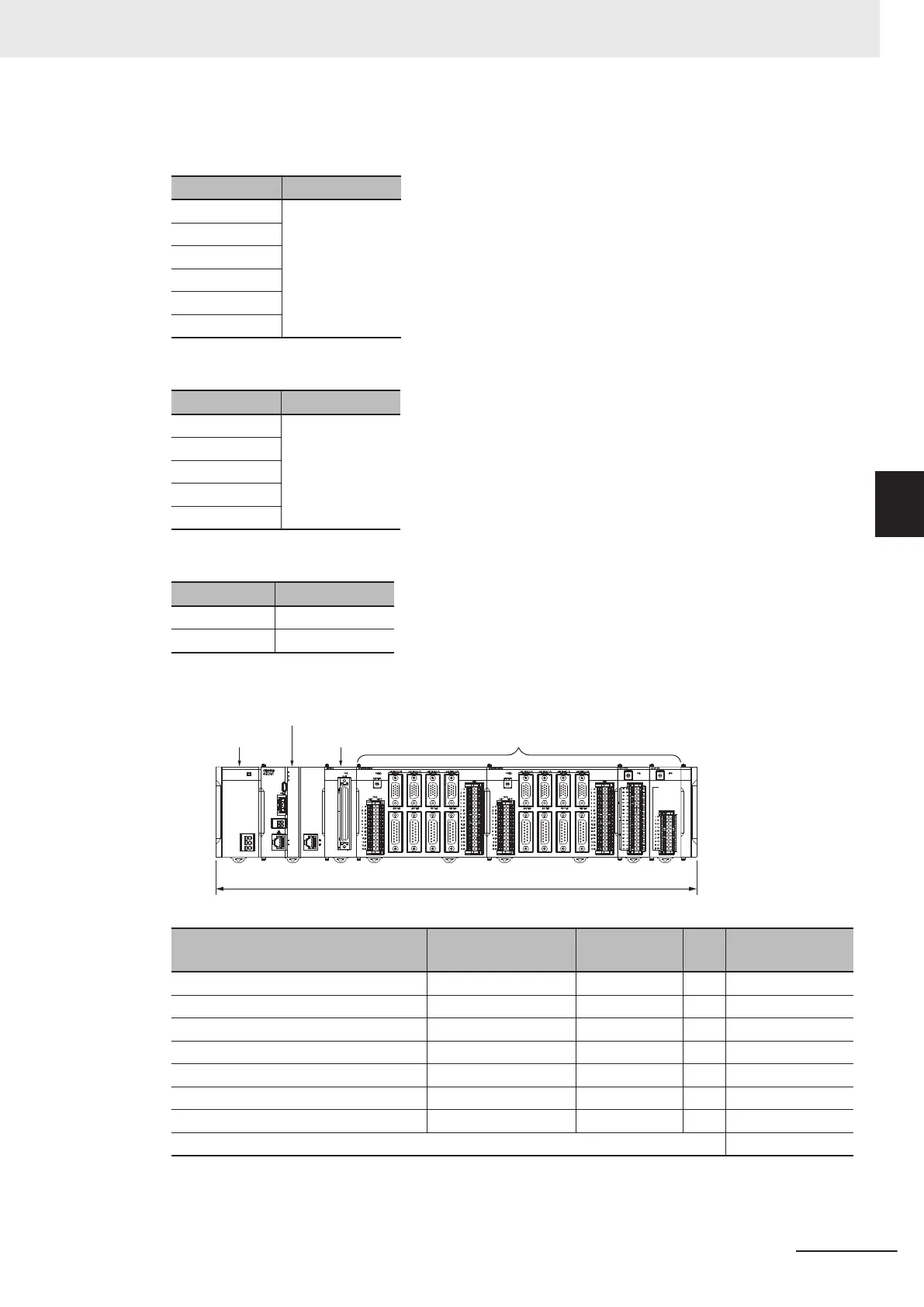 Page #149 background image