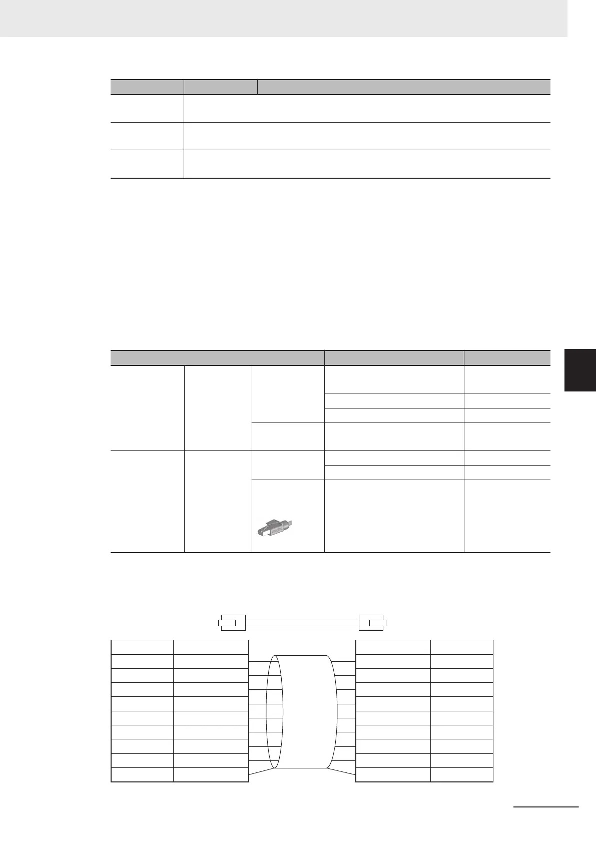 Page #177 background image