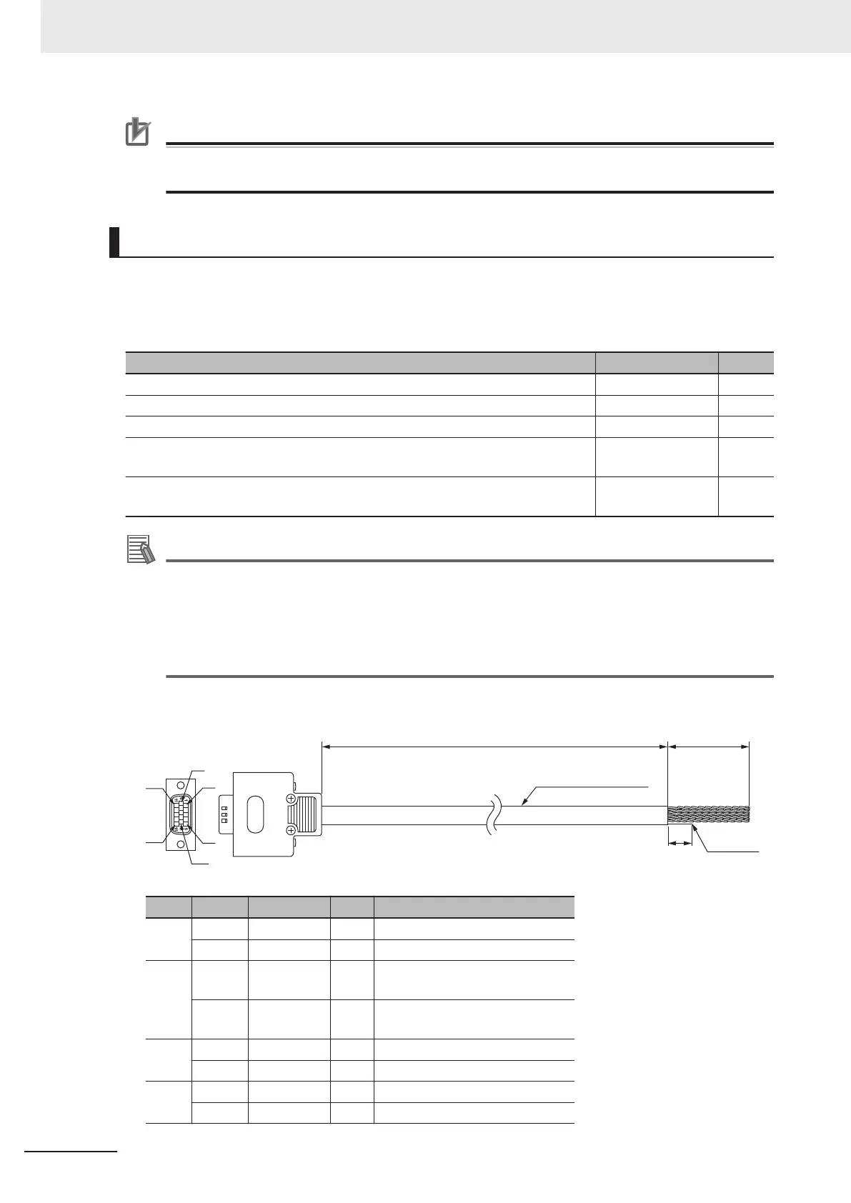 Page #184 background image