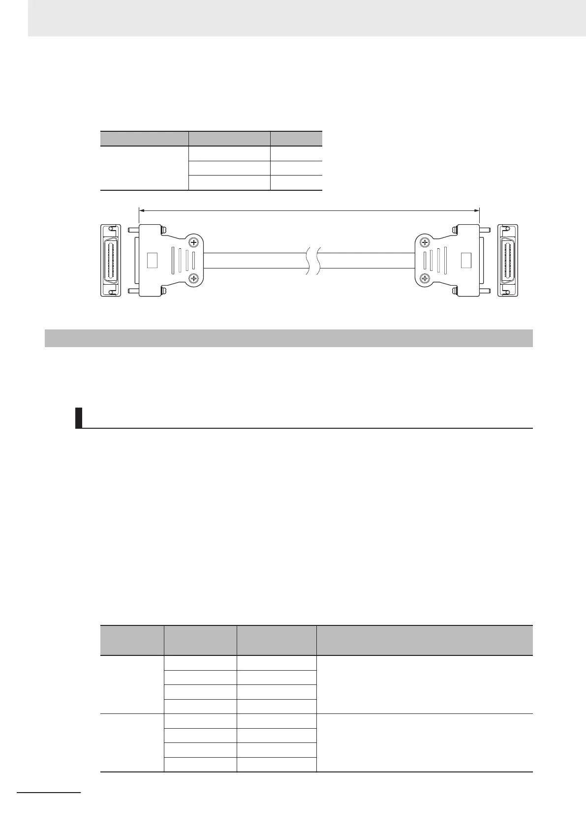 Page #190 background image