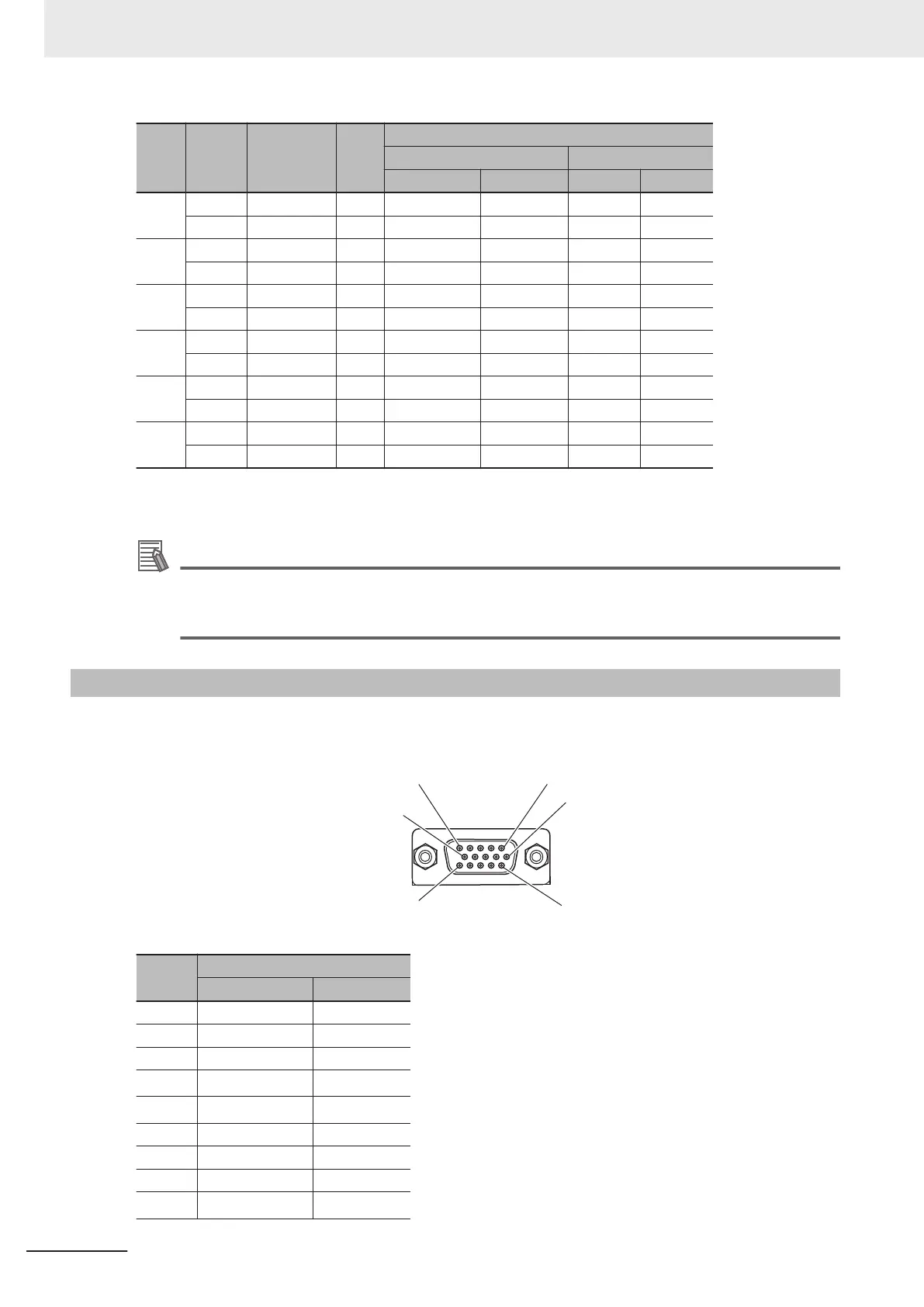 Page #212 background image