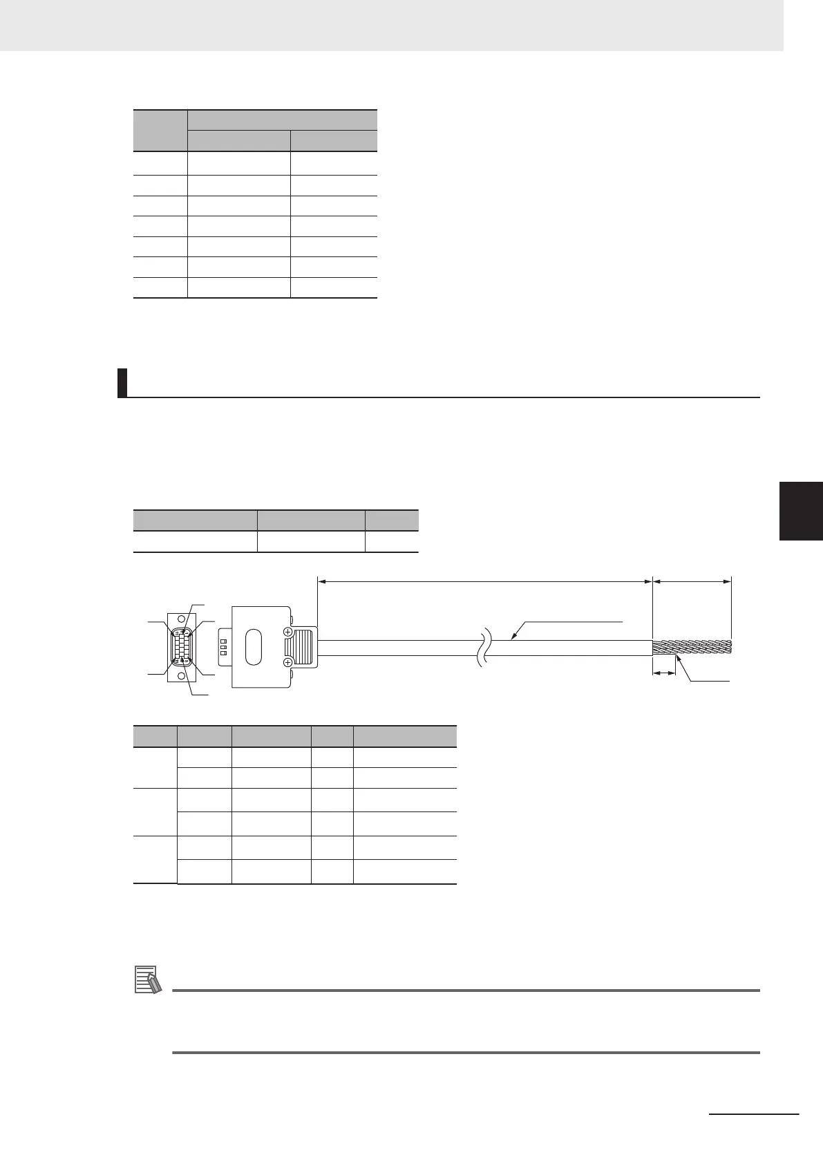 Page #213 background image