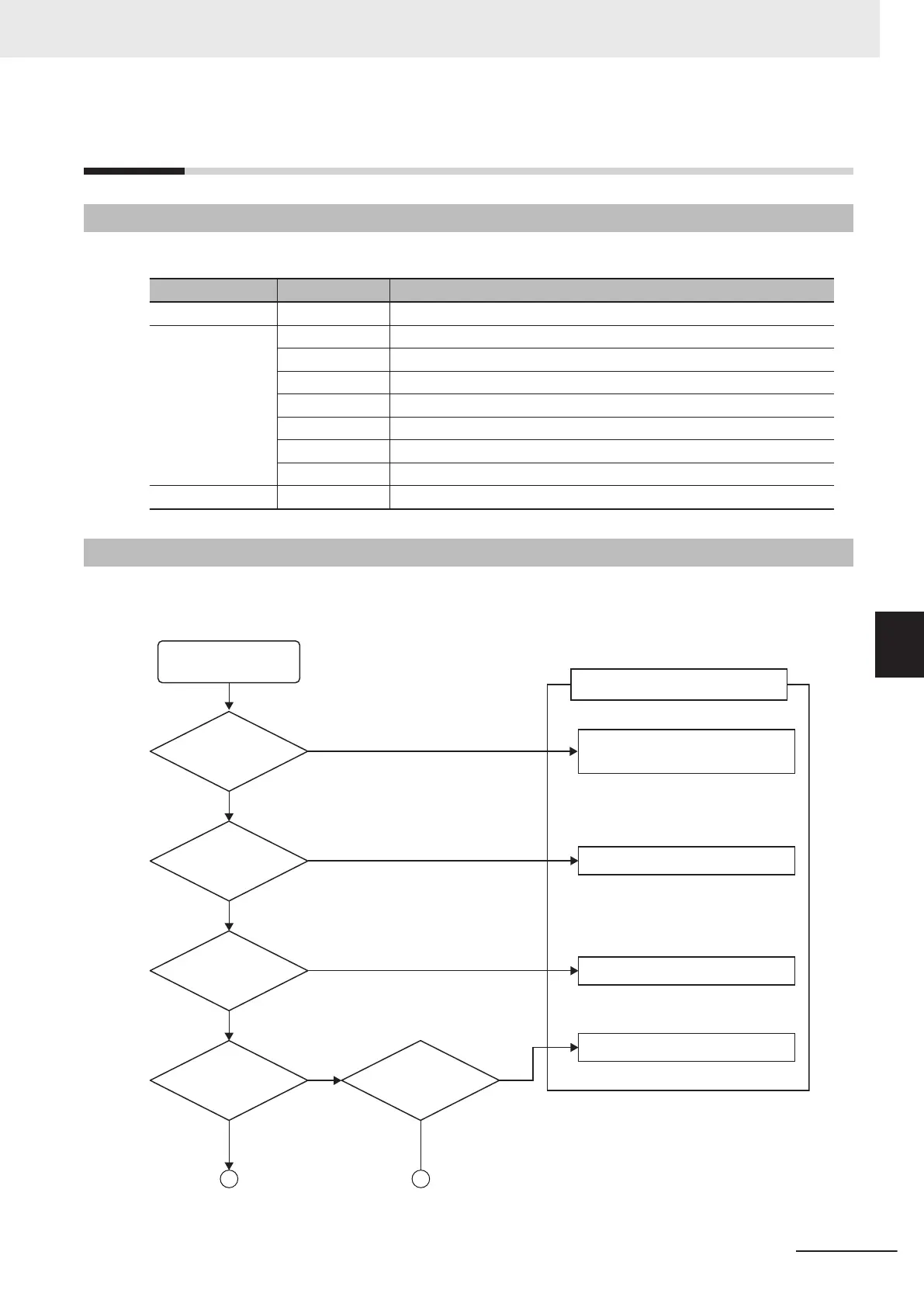 Page #217 background image