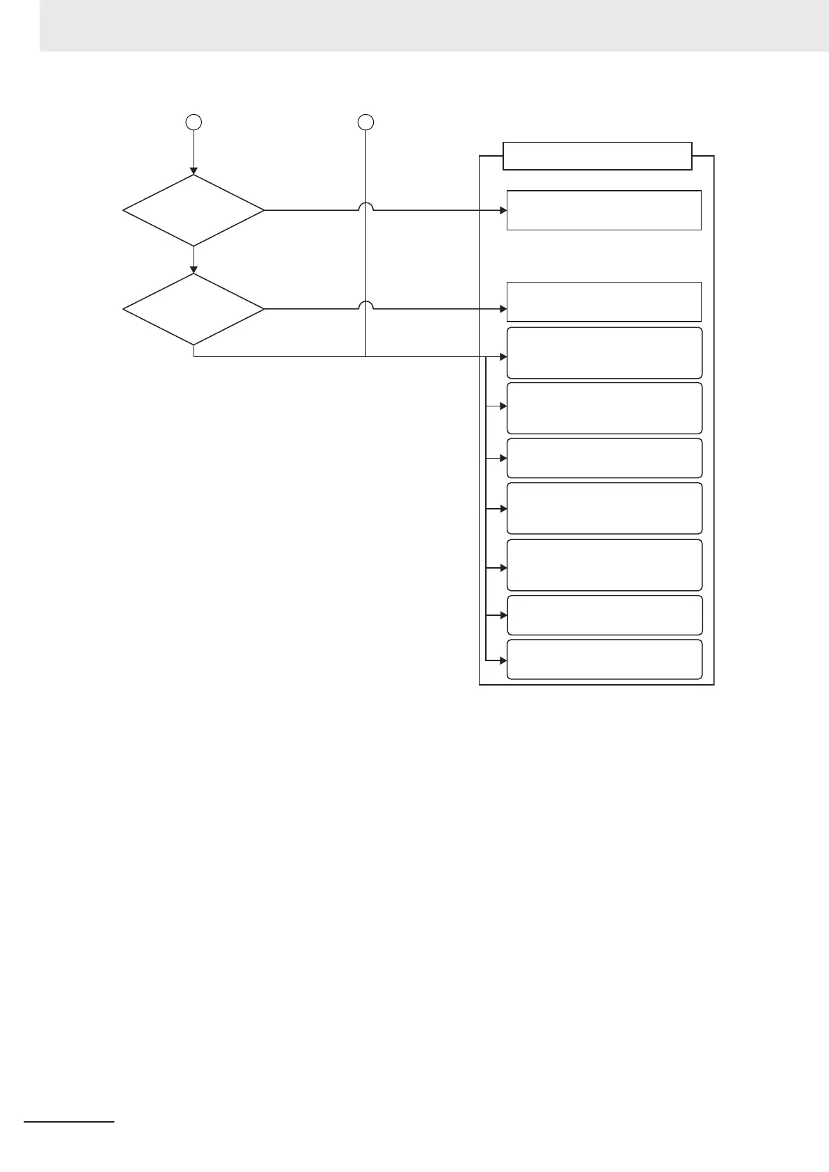 Page #218 background image