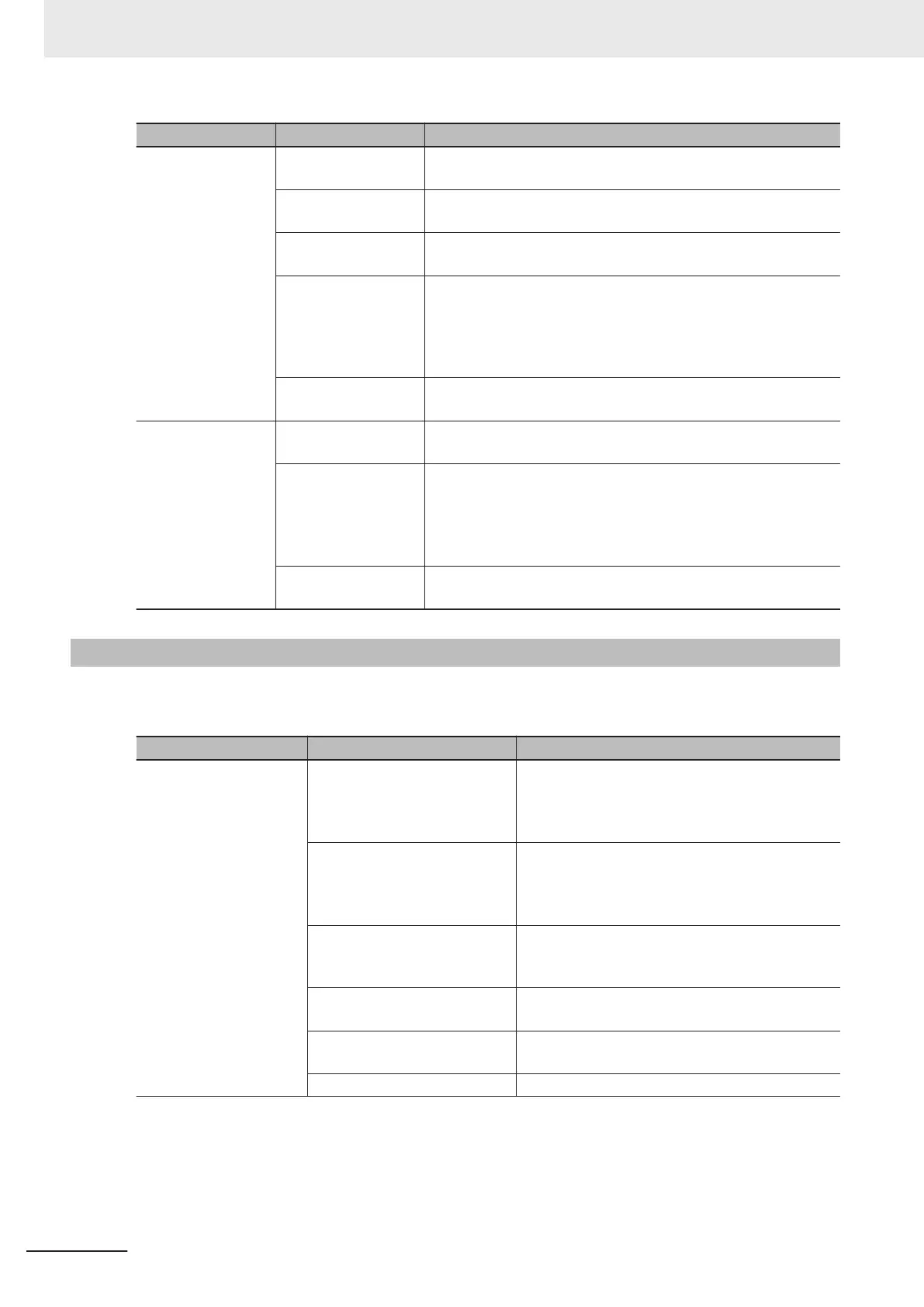 Page #220 background image