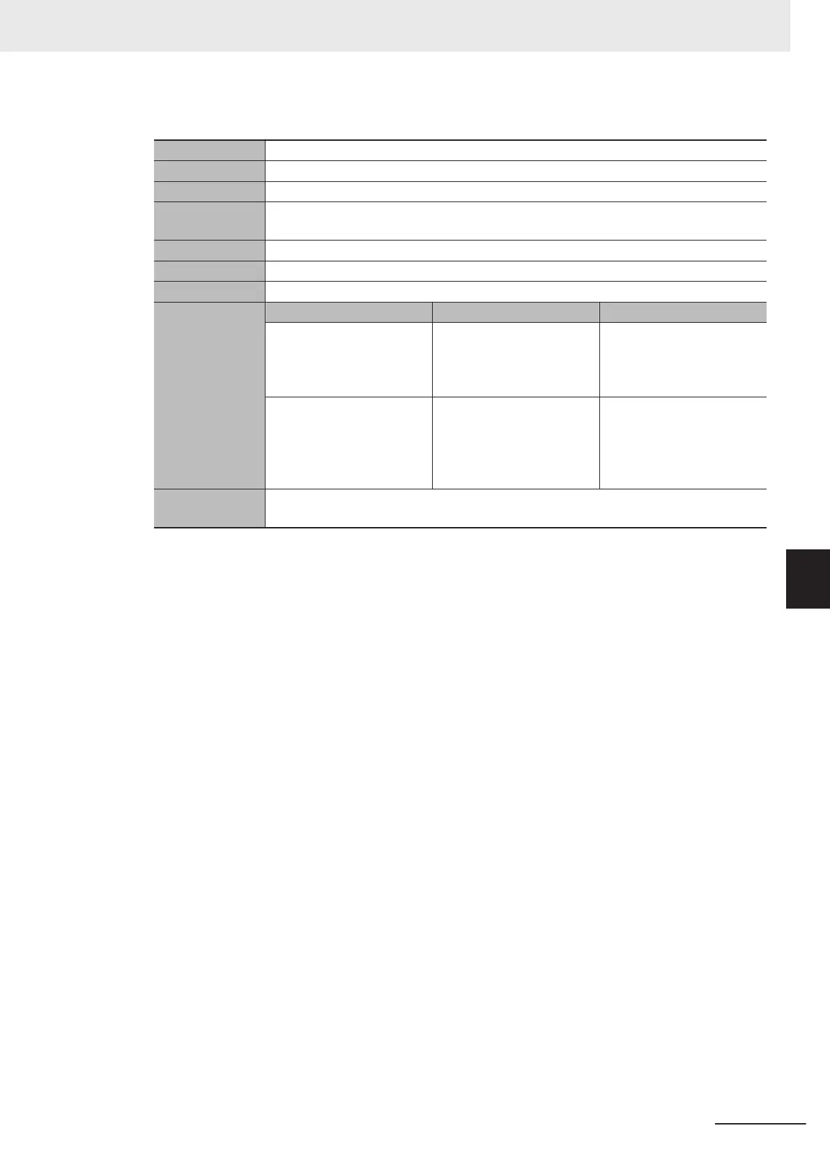 Page #231 background image
