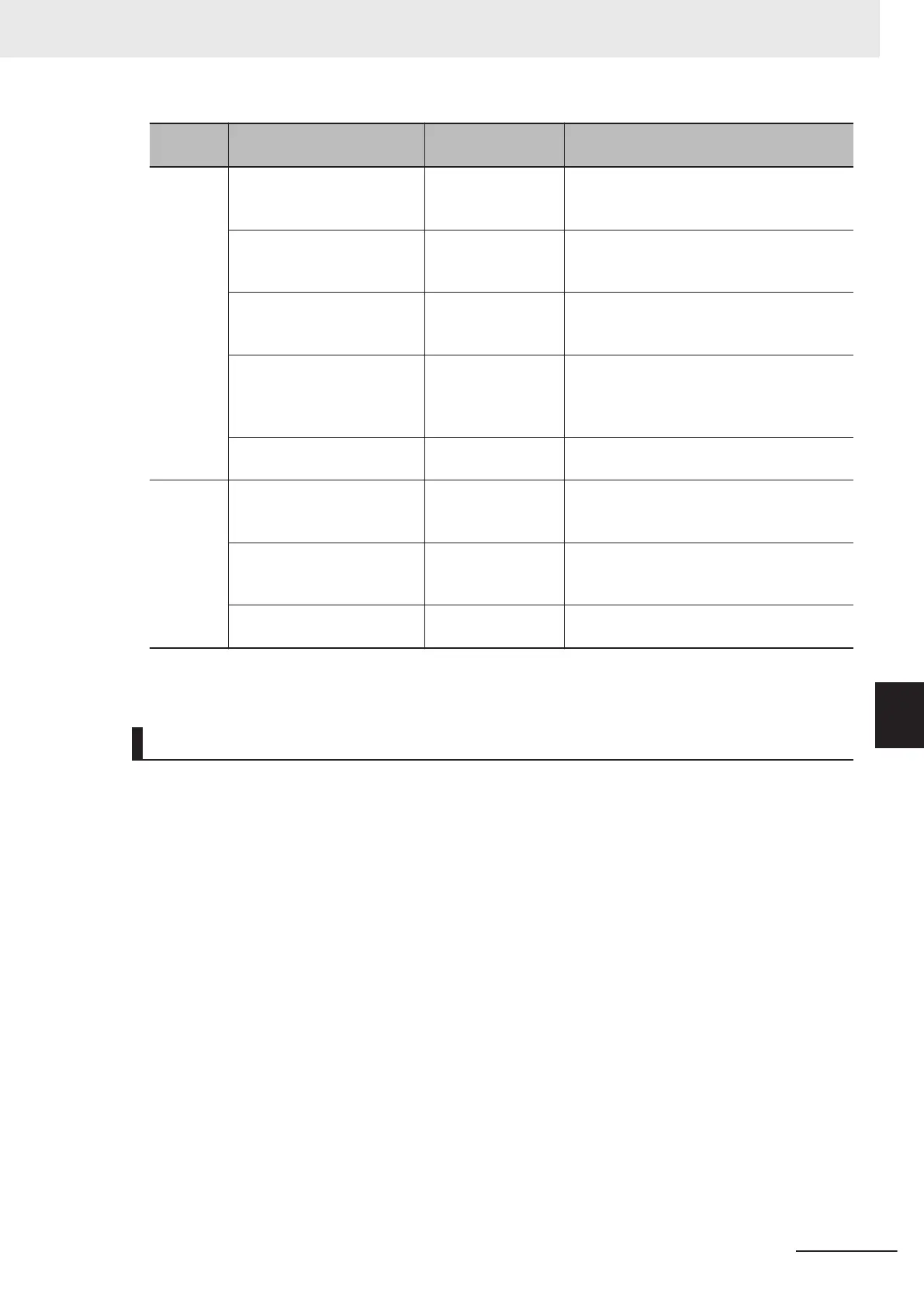 Page #239 background image