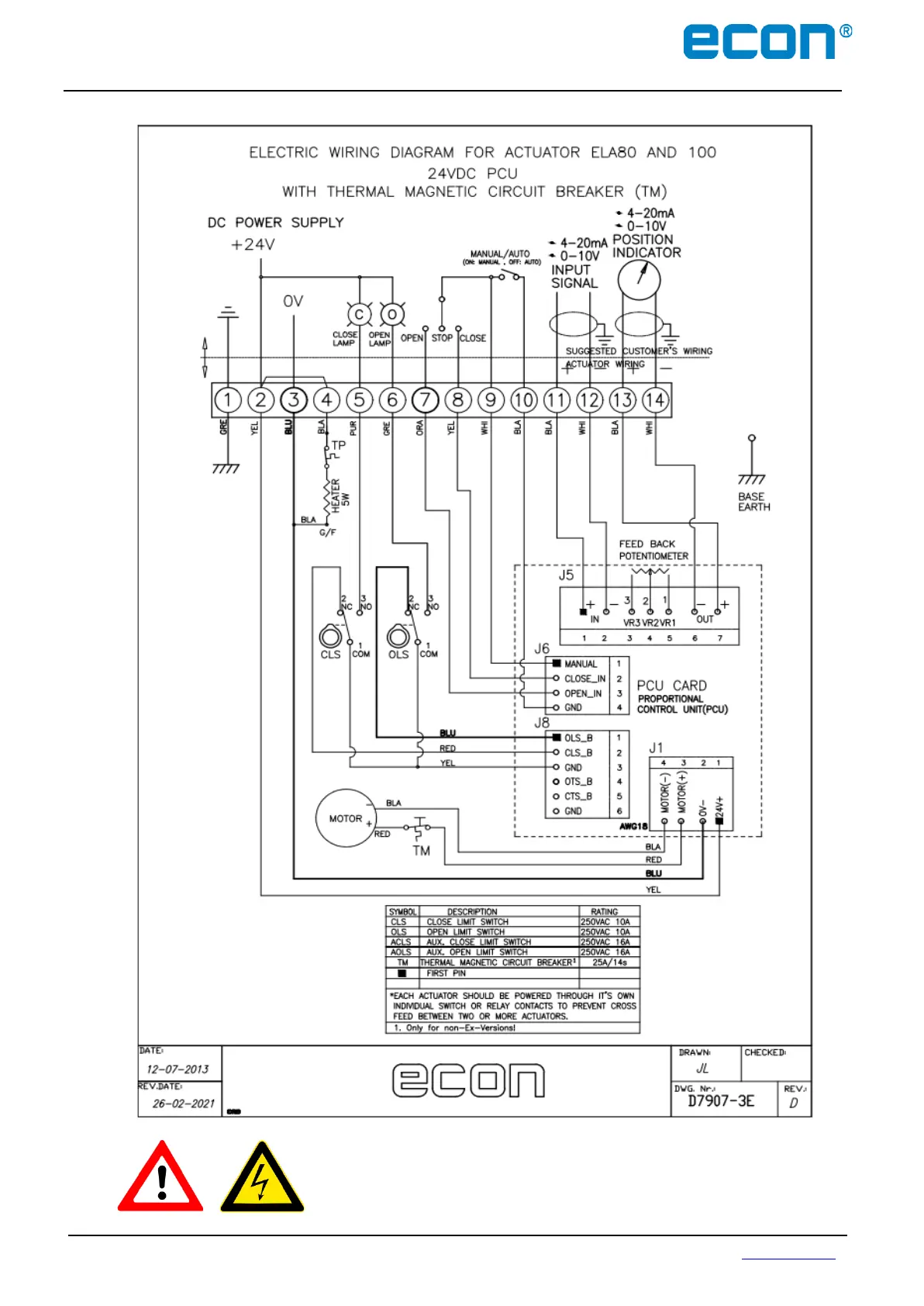 Page #48 background image