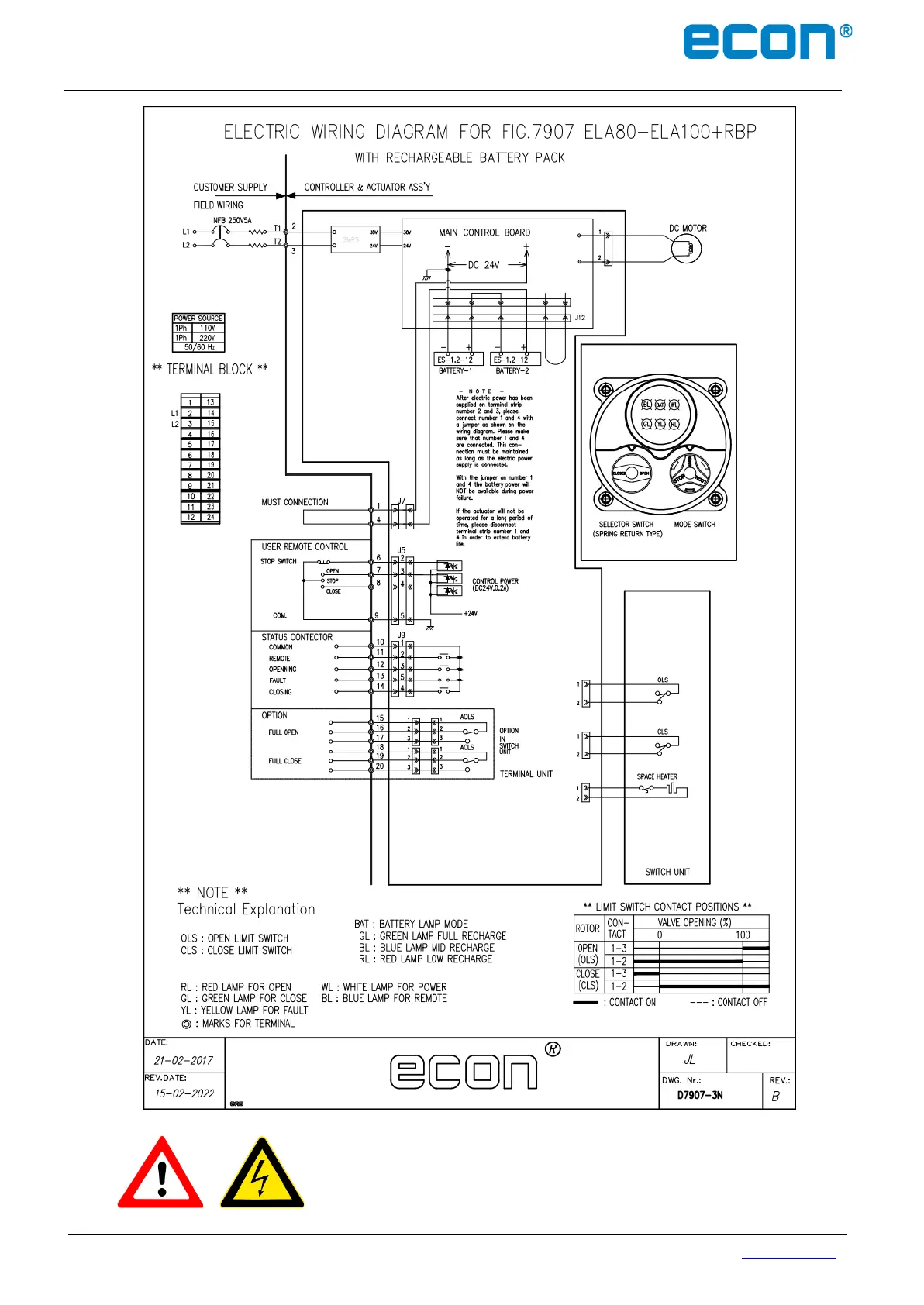 Page #54 background image