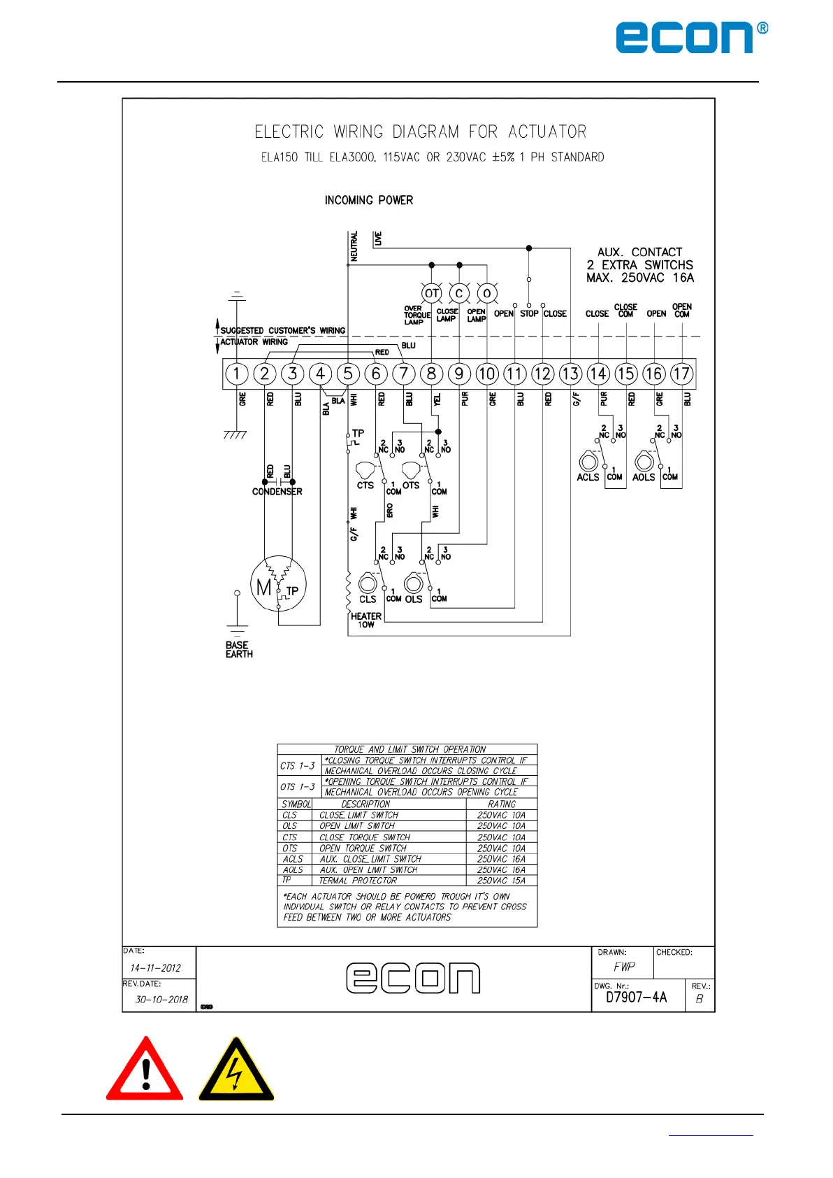 Page #55 background image