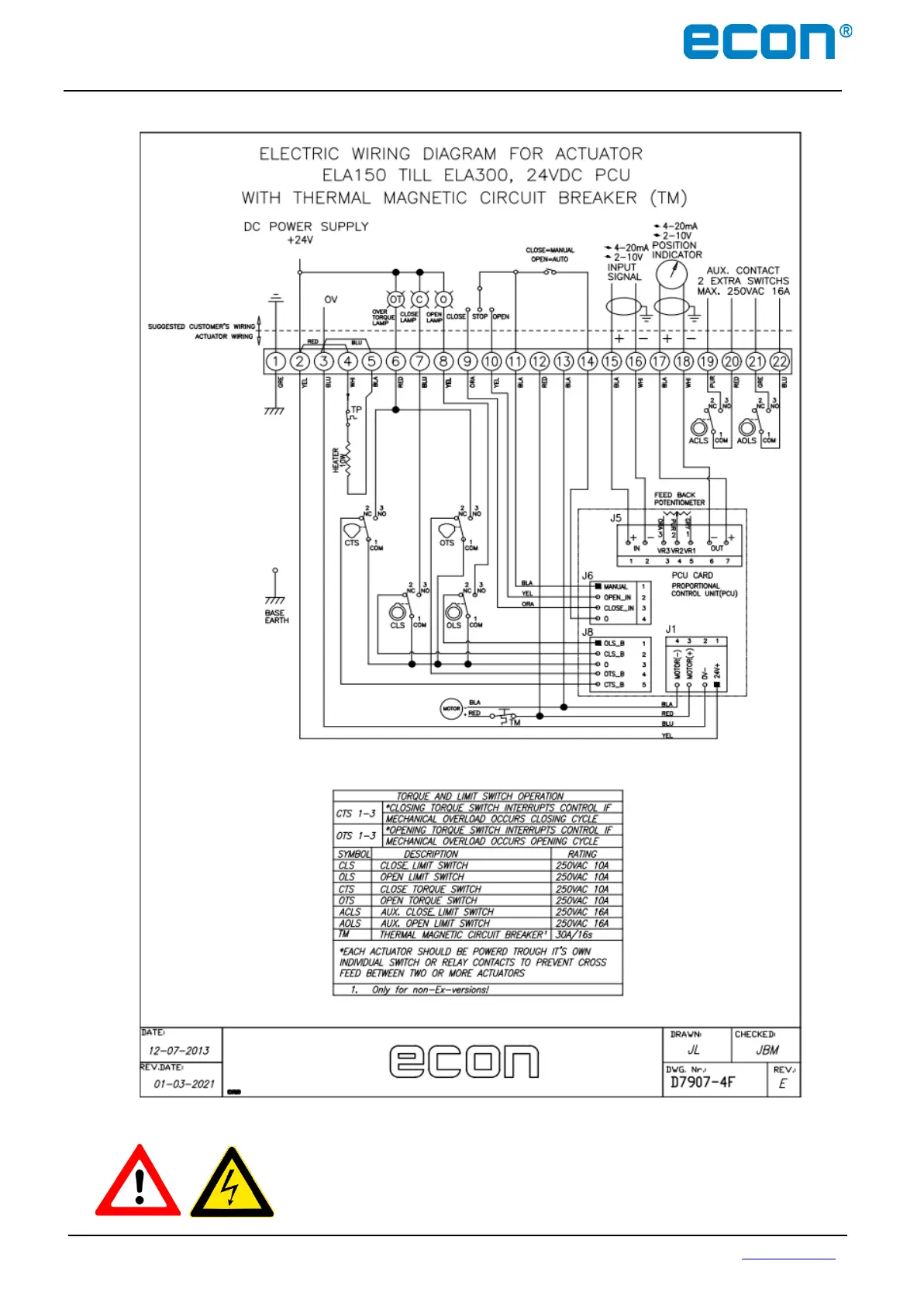 Page #61 background image