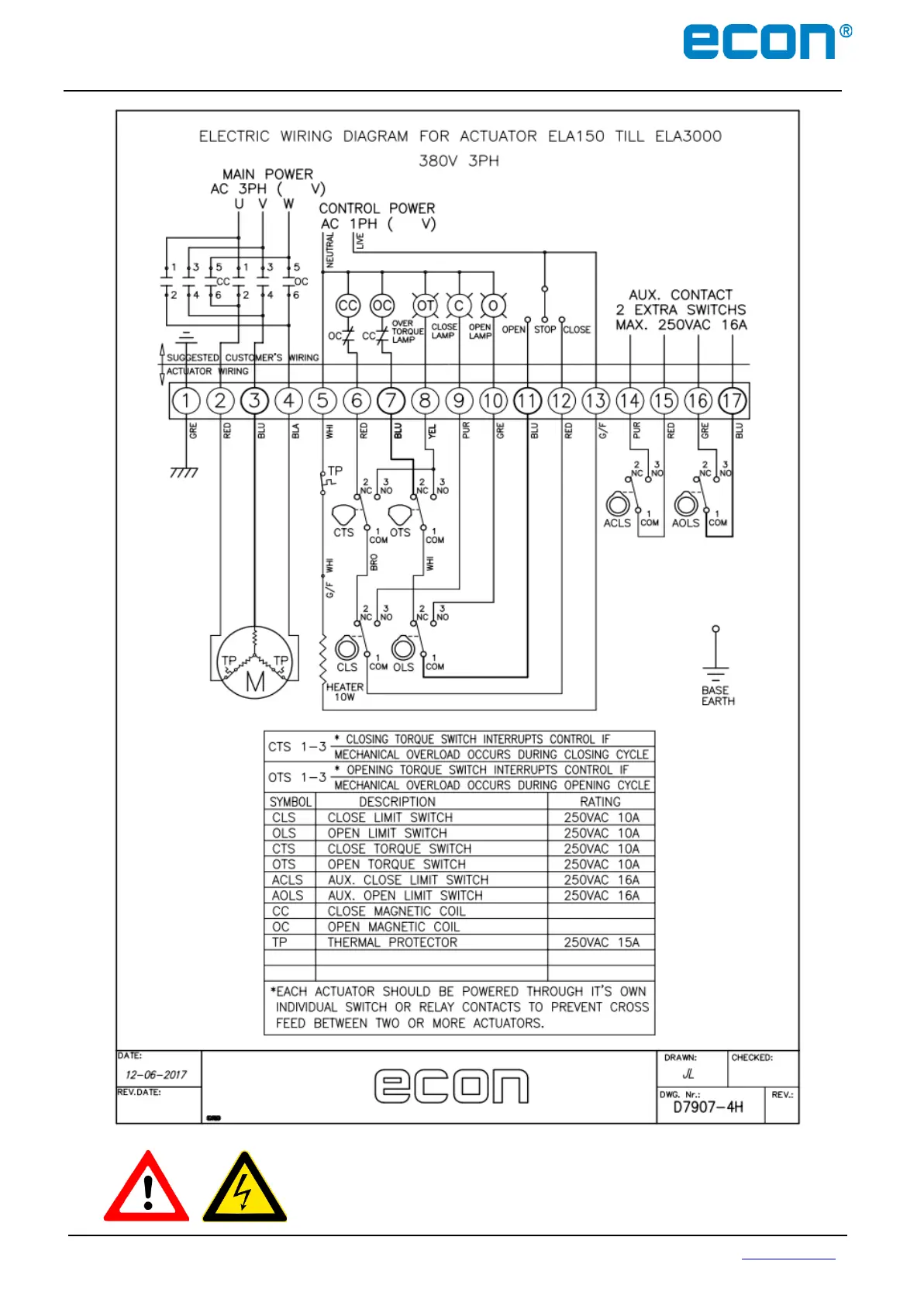 Page #63 background image
