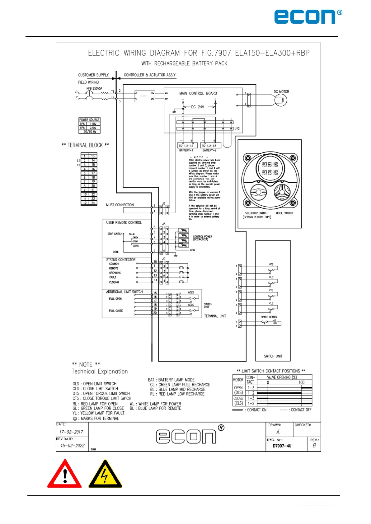 Page #69 background image