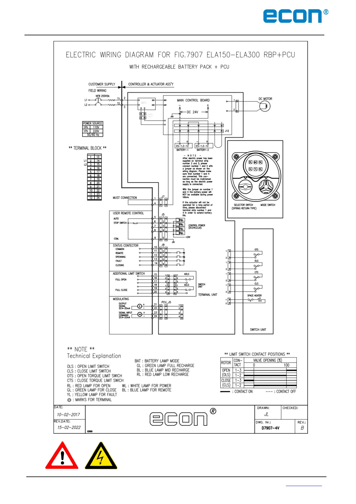 Page #70 background image