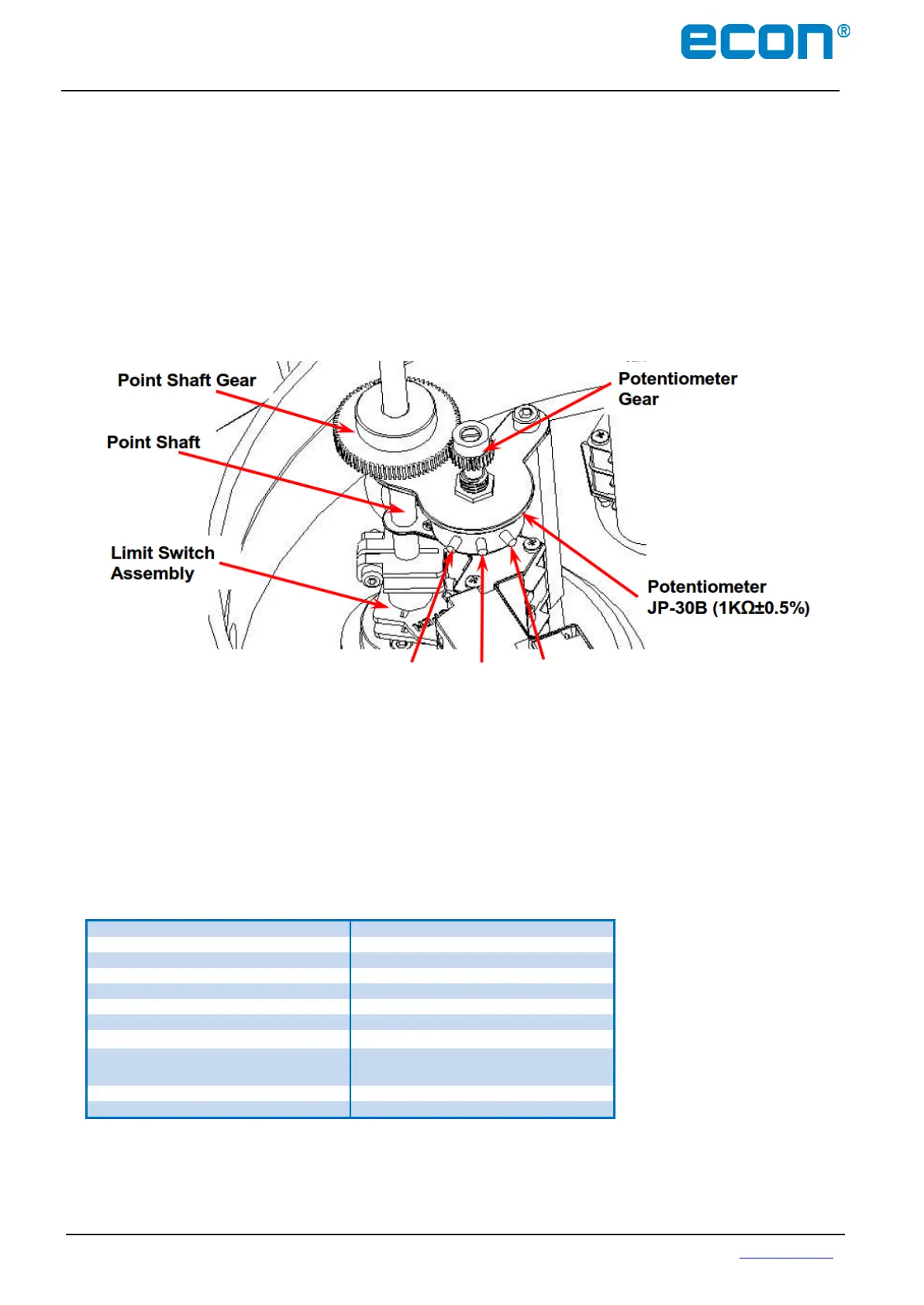 Page #15 background image