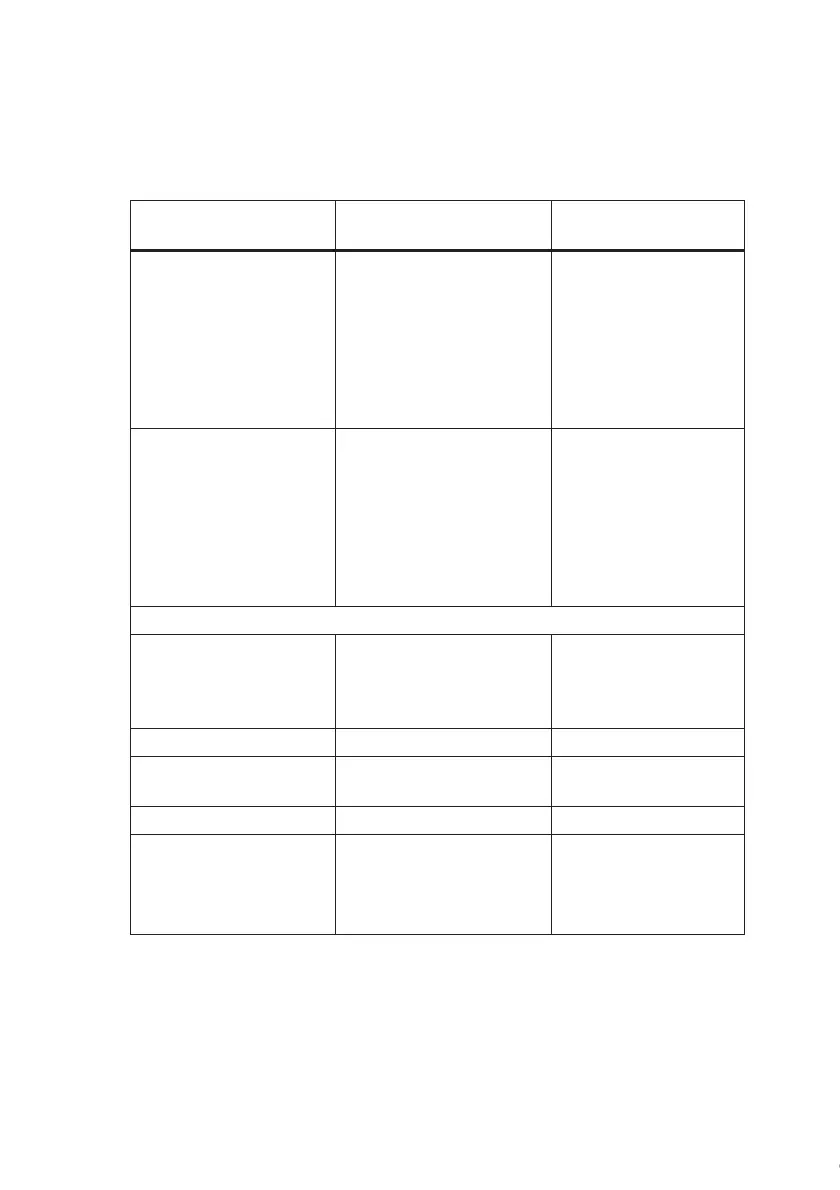 Page #266 background image