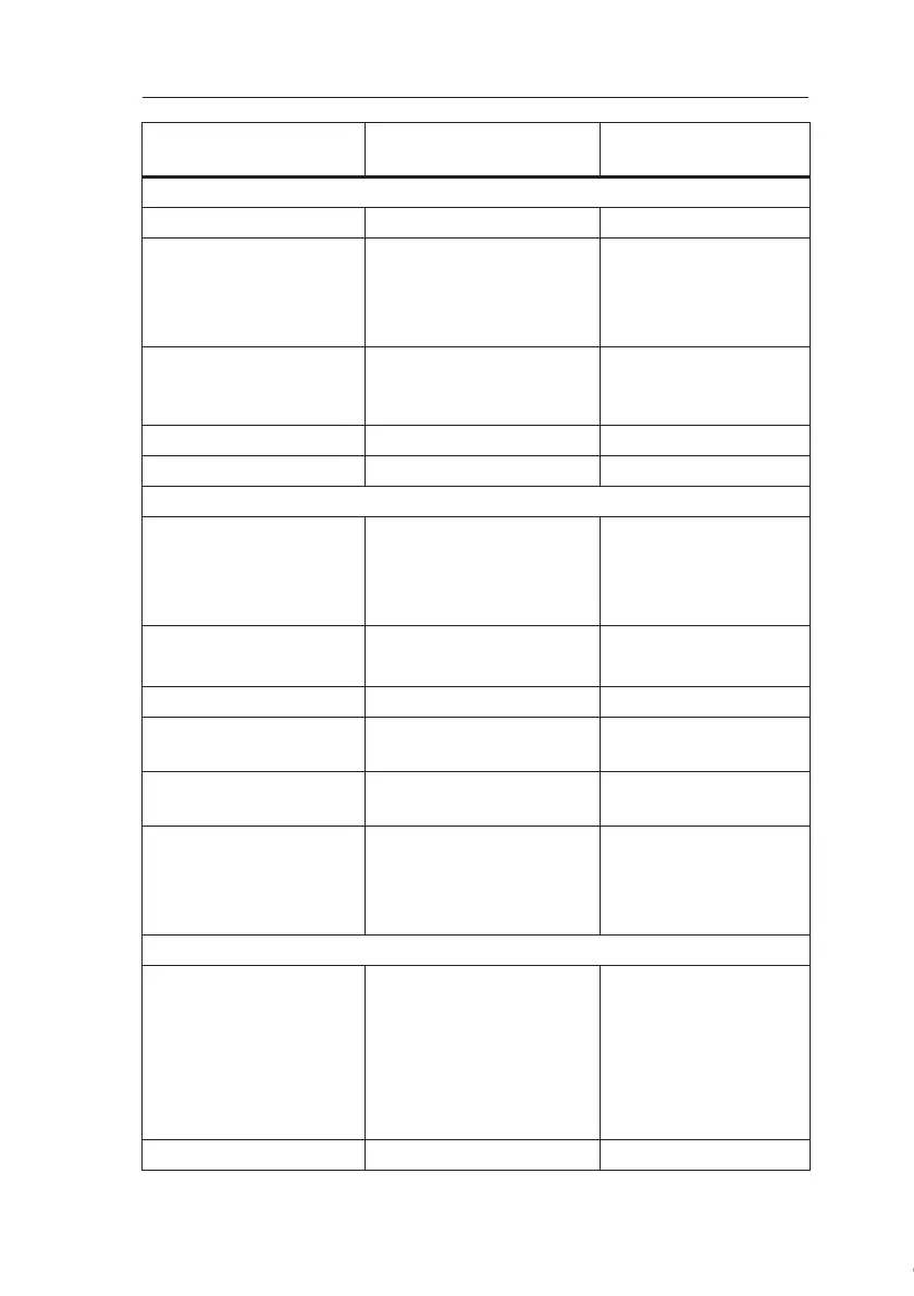 Page #267 background image