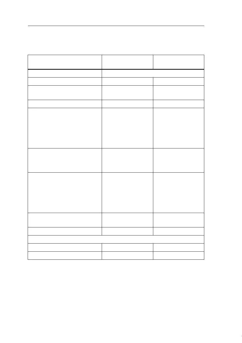 Page #268 background image