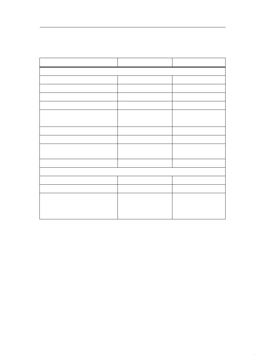 Page #271 background image