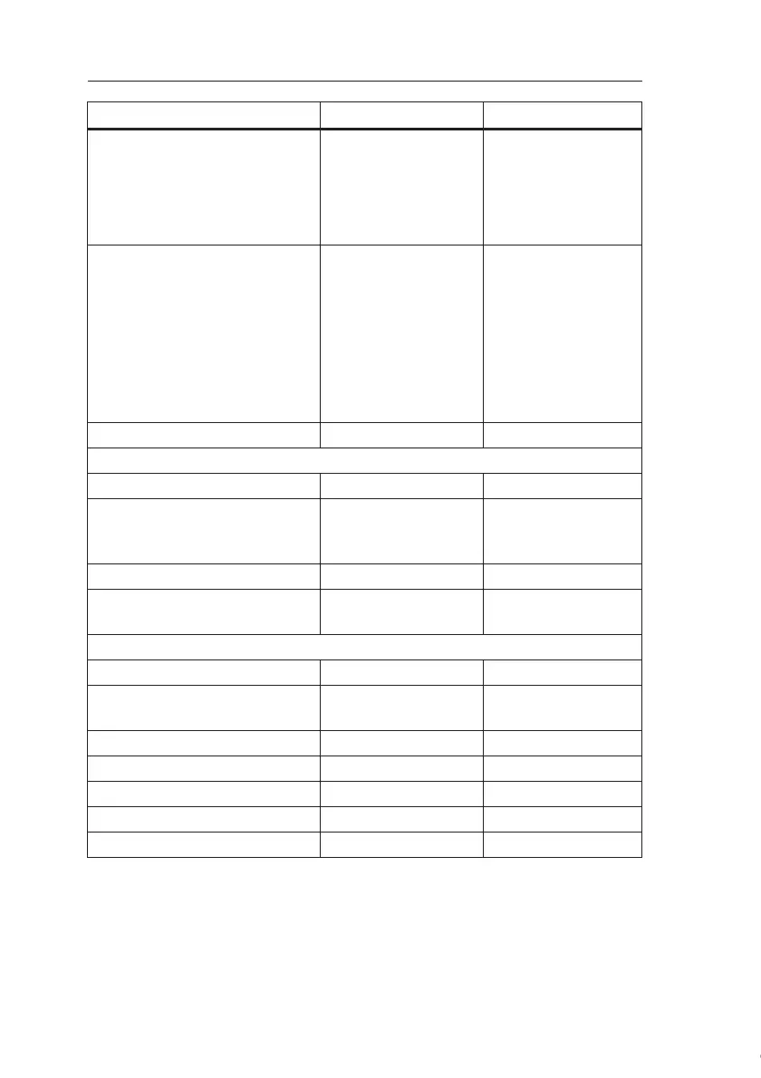 Page #272 background image