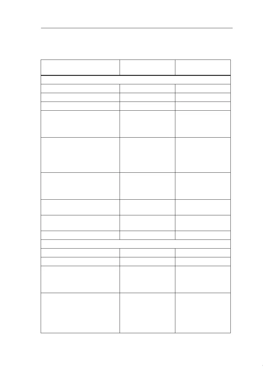 Page #277 background image